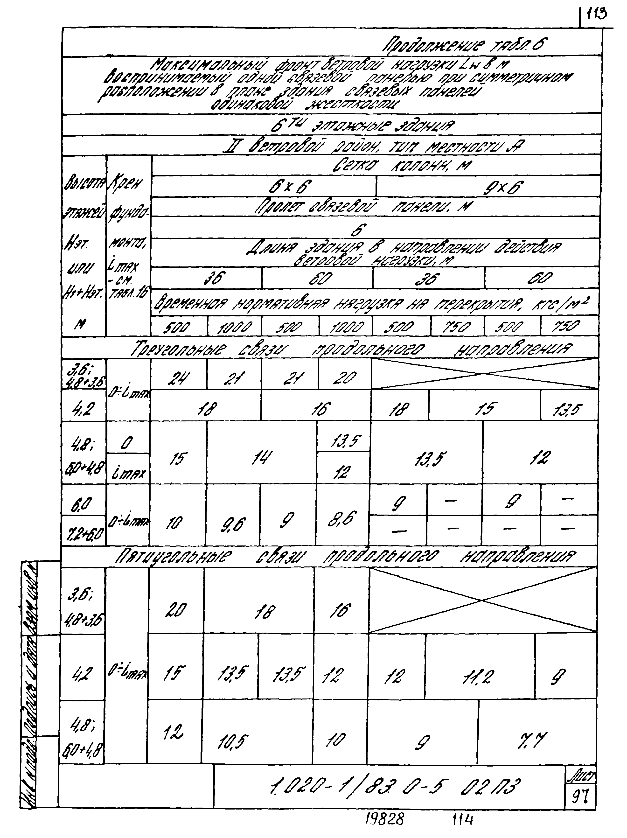 Серия 1.020-1/83