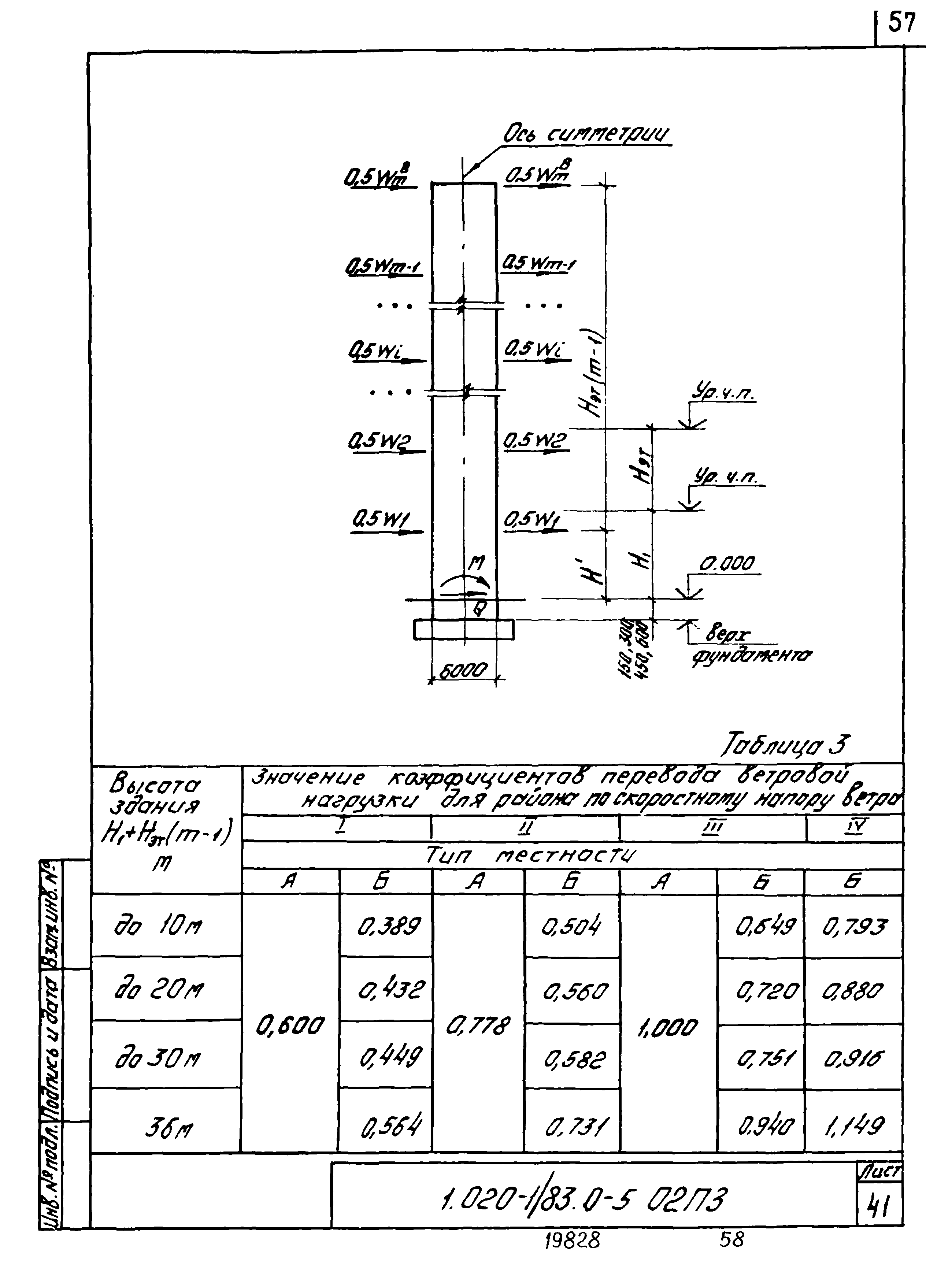 Серия 1.020-1/83