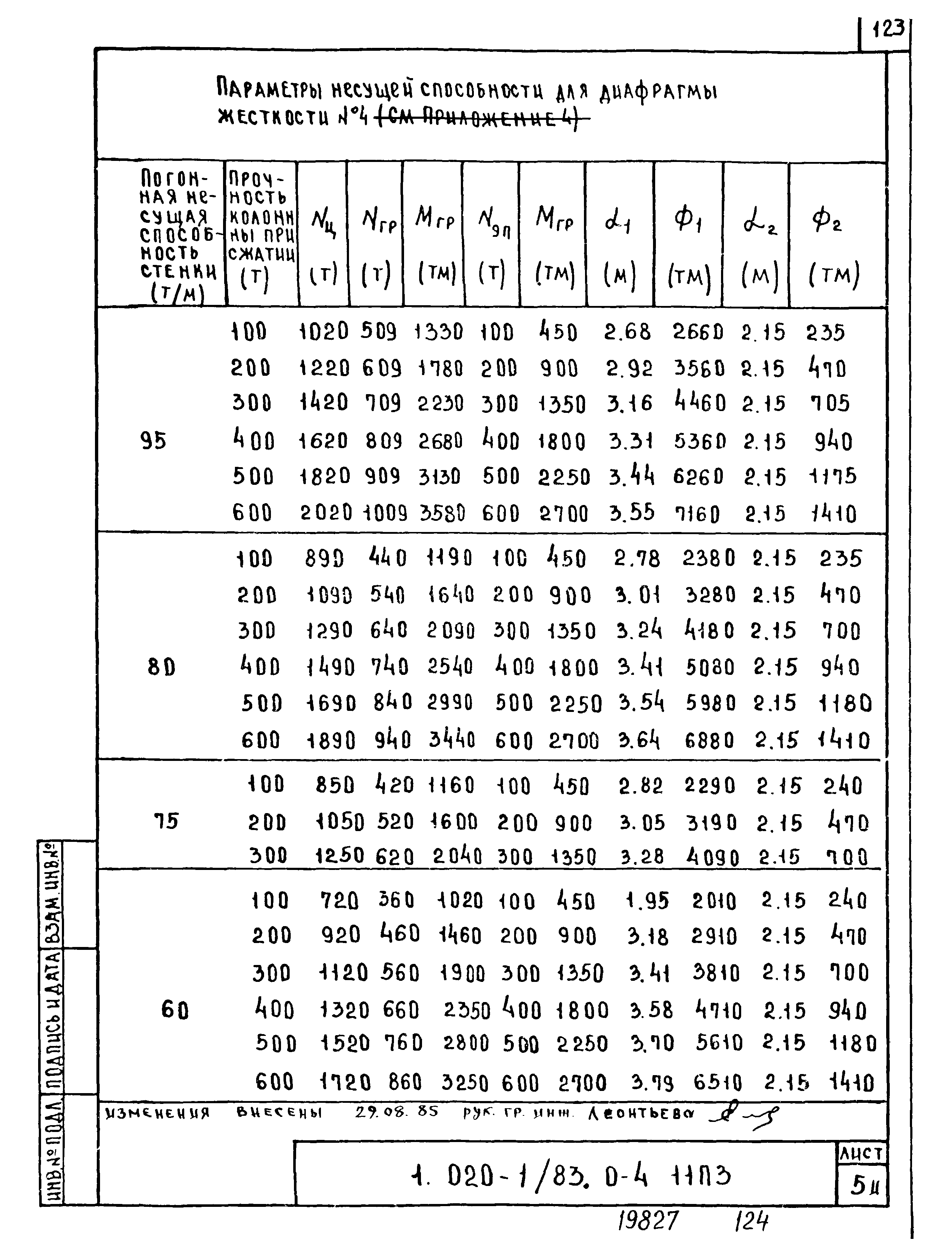 Серия 1.020-1/83