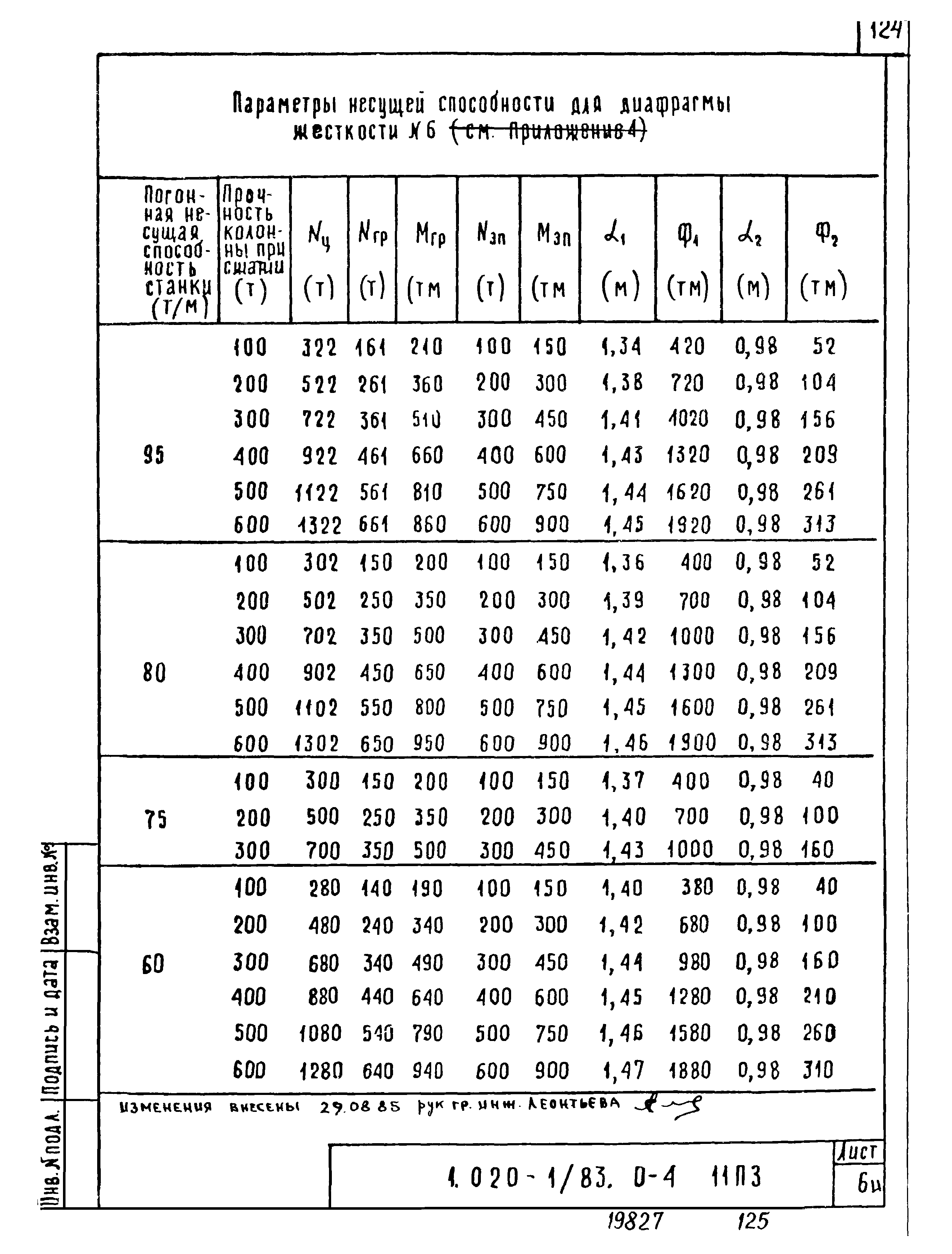 Серия 1.020-1/83