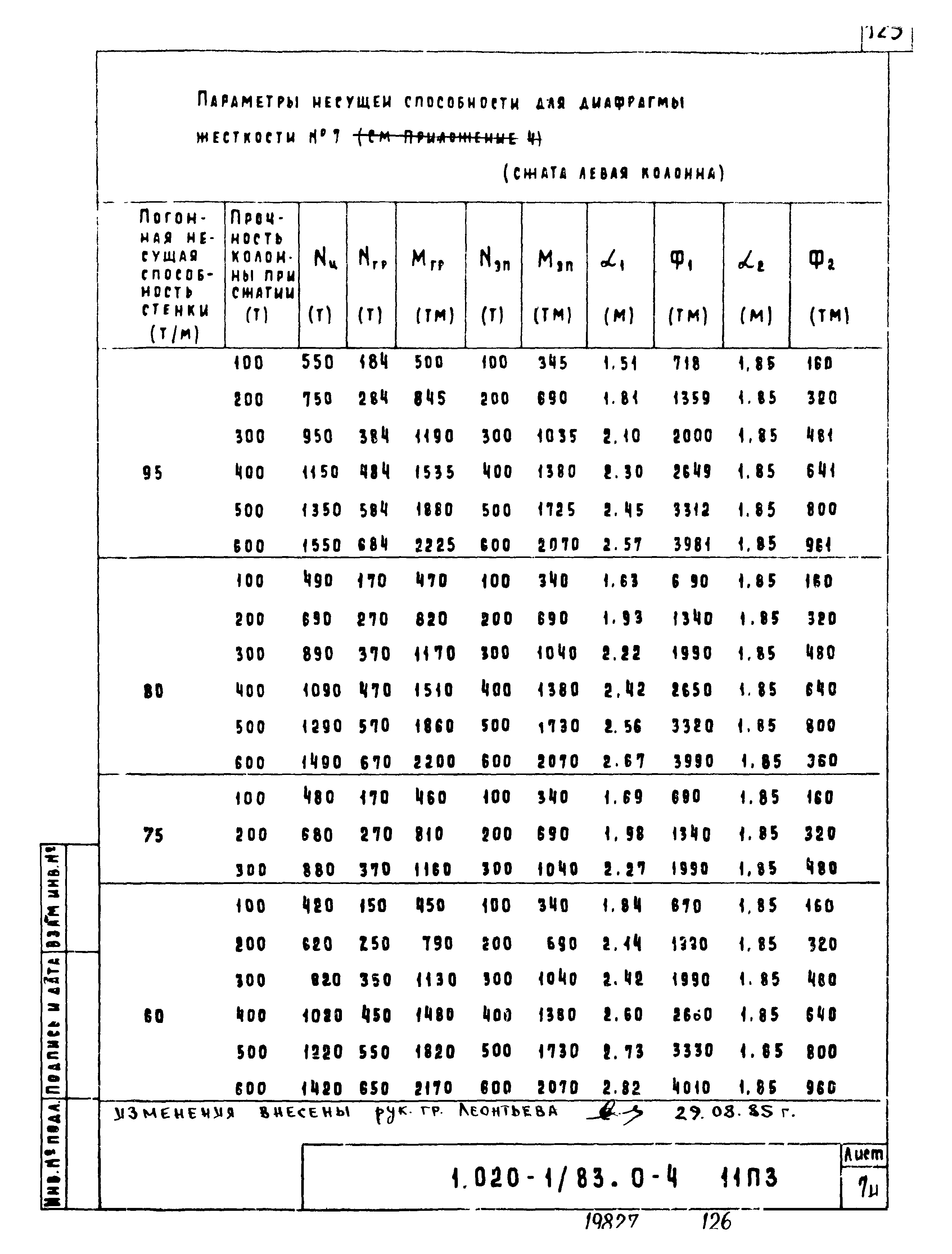 Серия 1.020-1/83