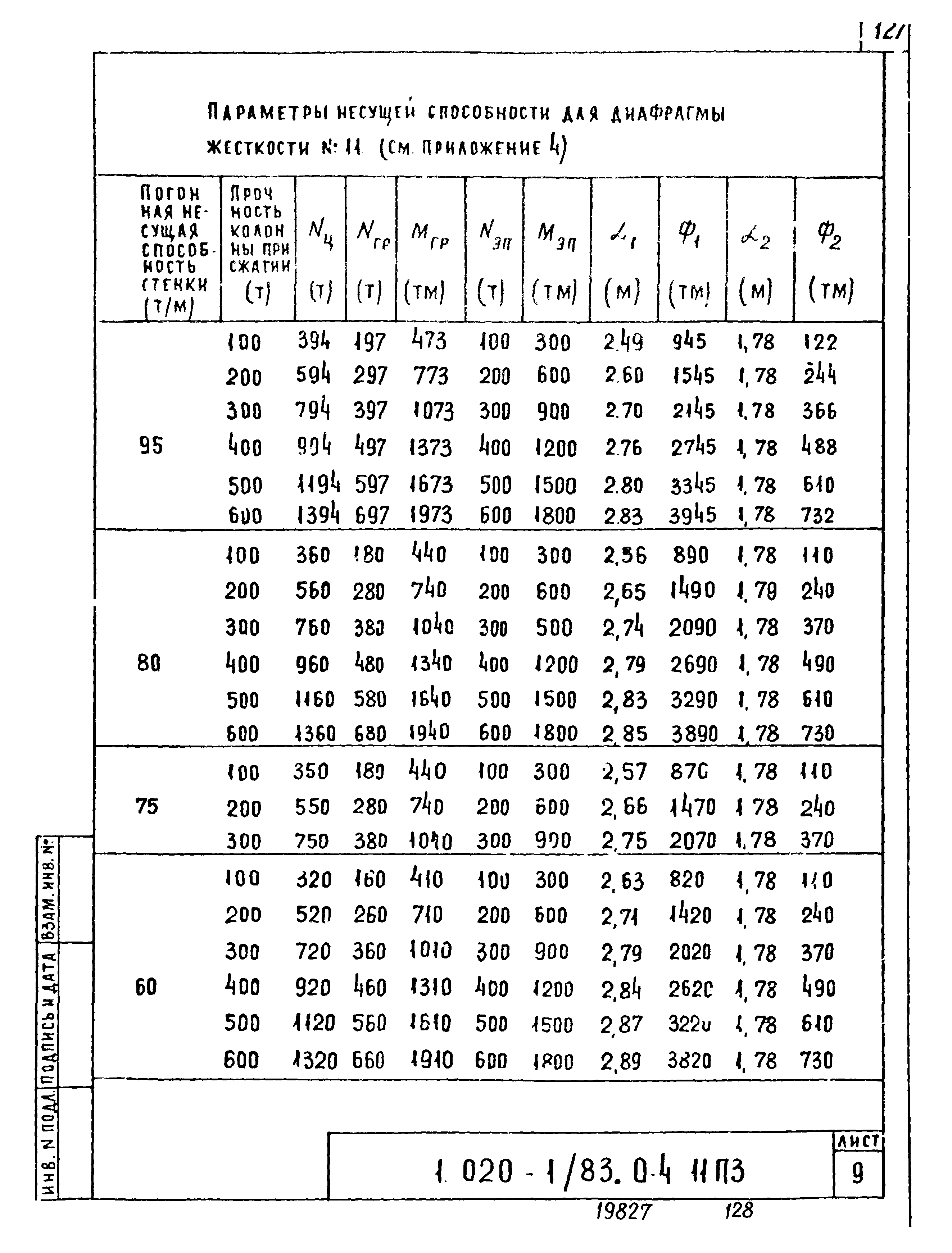 Серия 1.020-1/83