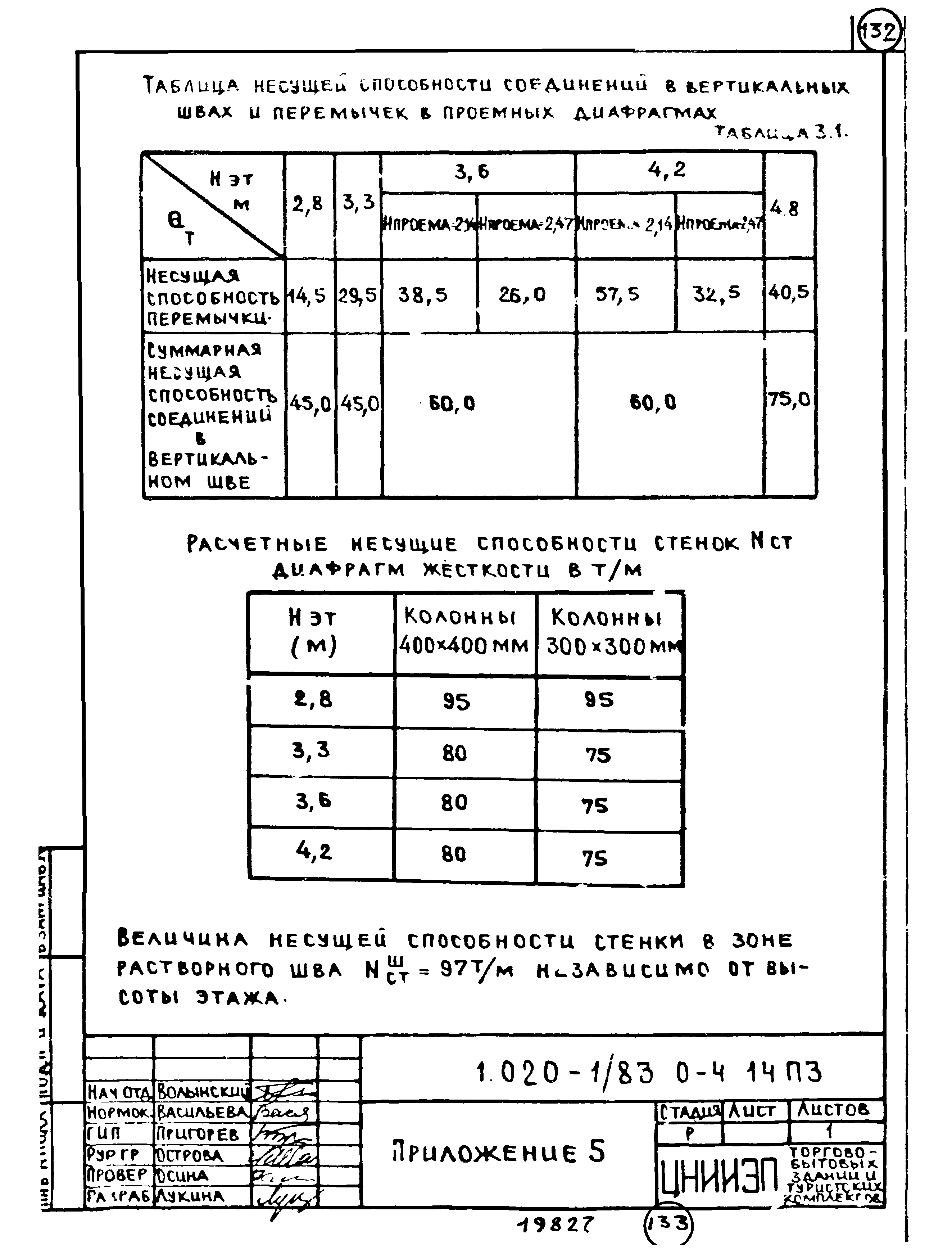 Серия 1.020-1/83