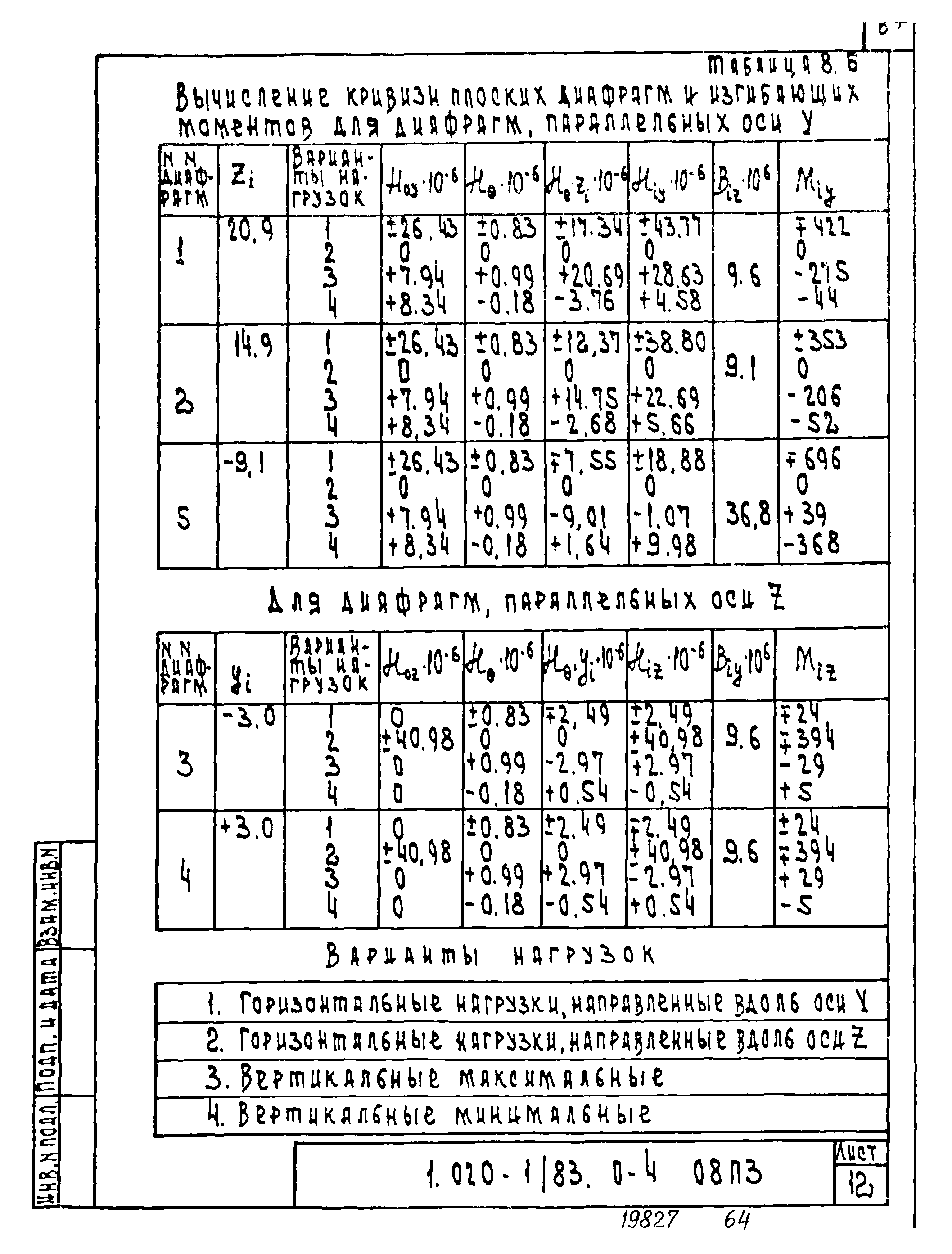 Серия 1.020-1/83