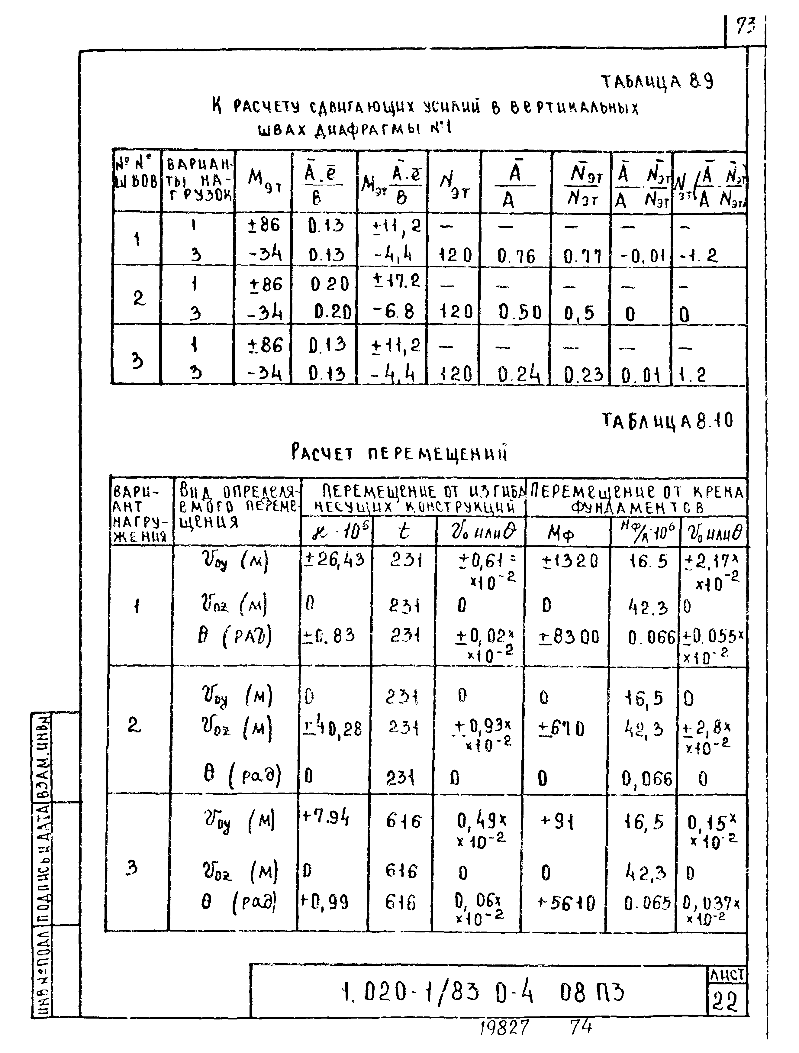 Серия 1.020-1/83