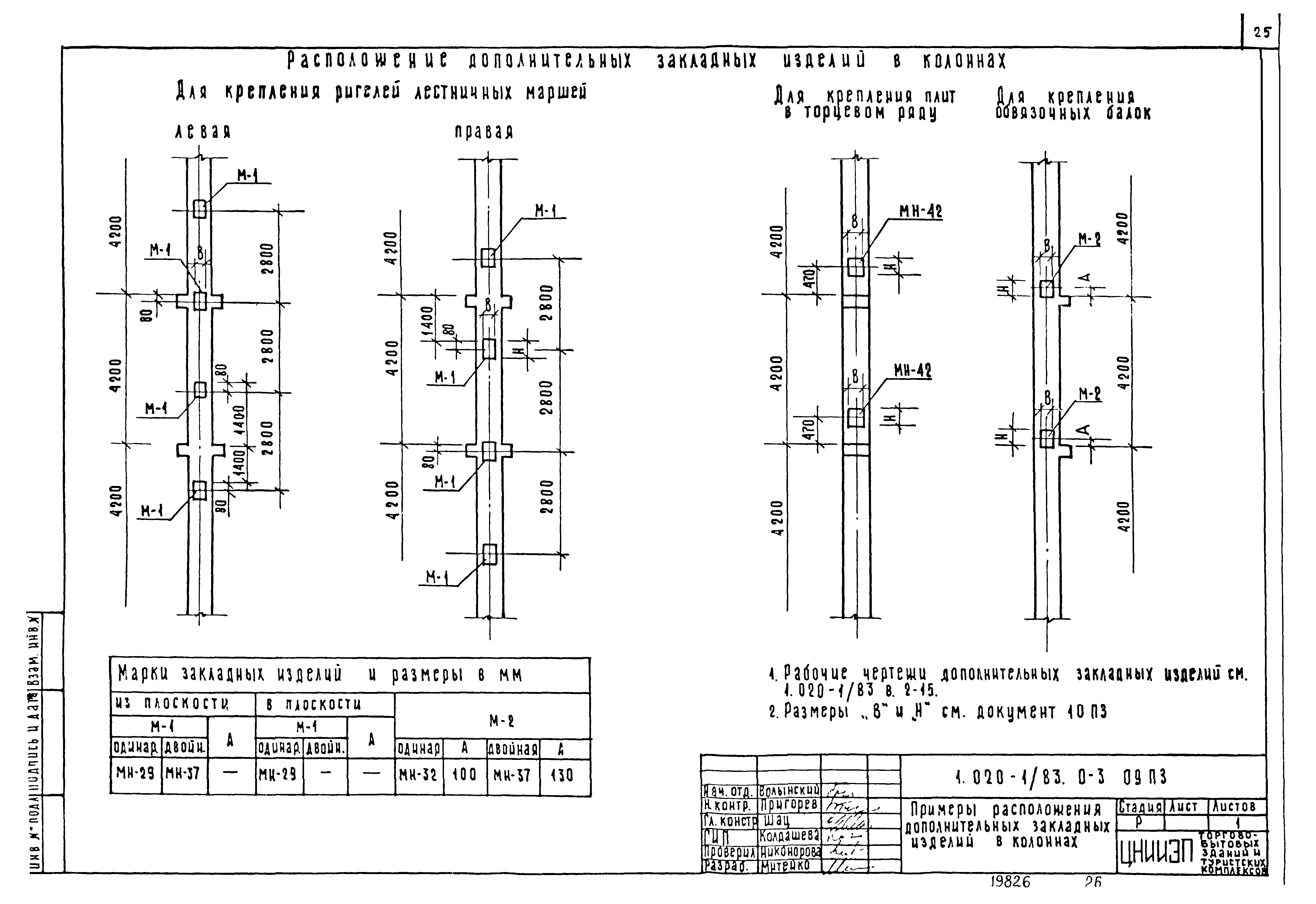 Серия 1.020-1/83