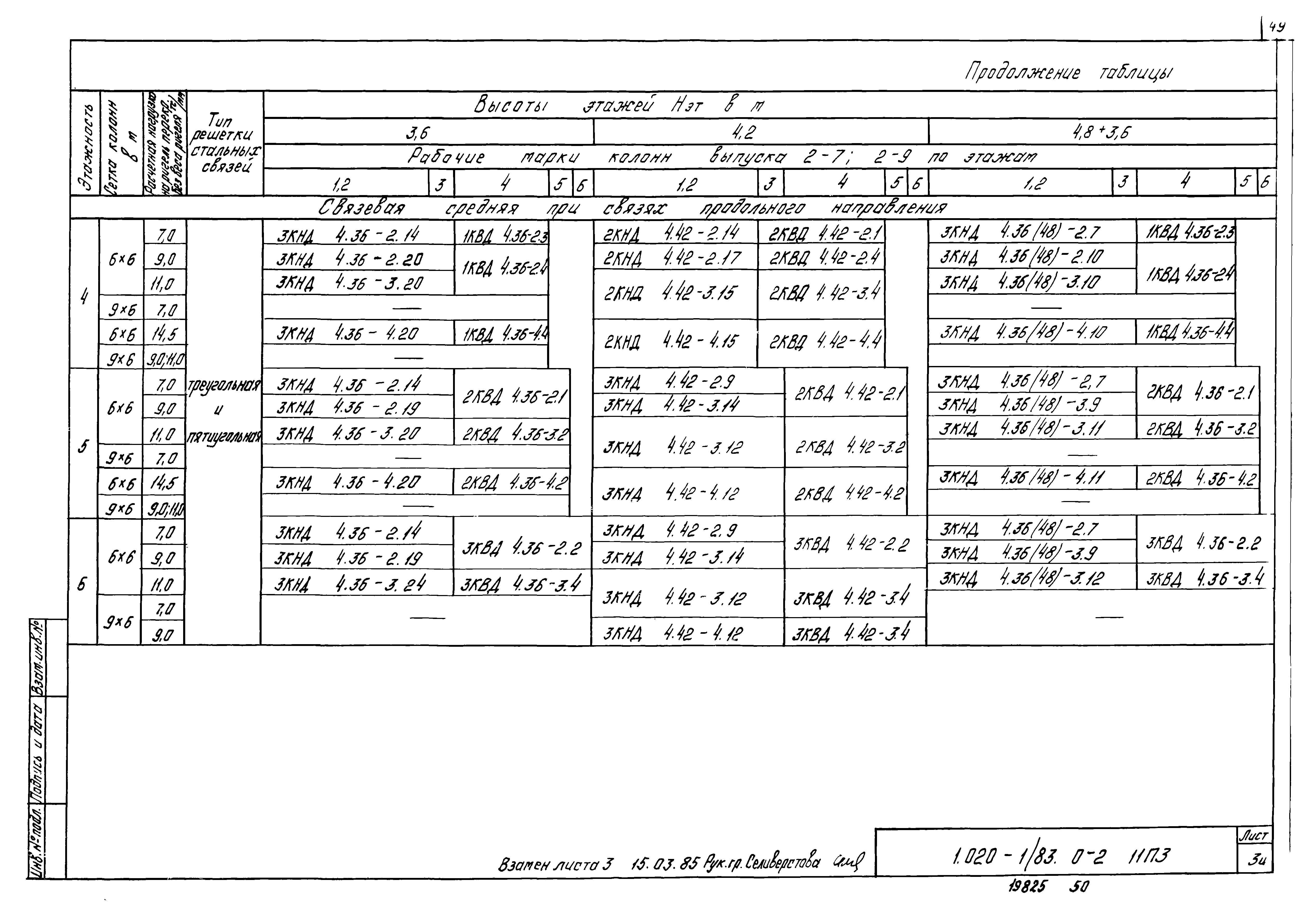 Серия 1.020-1/83