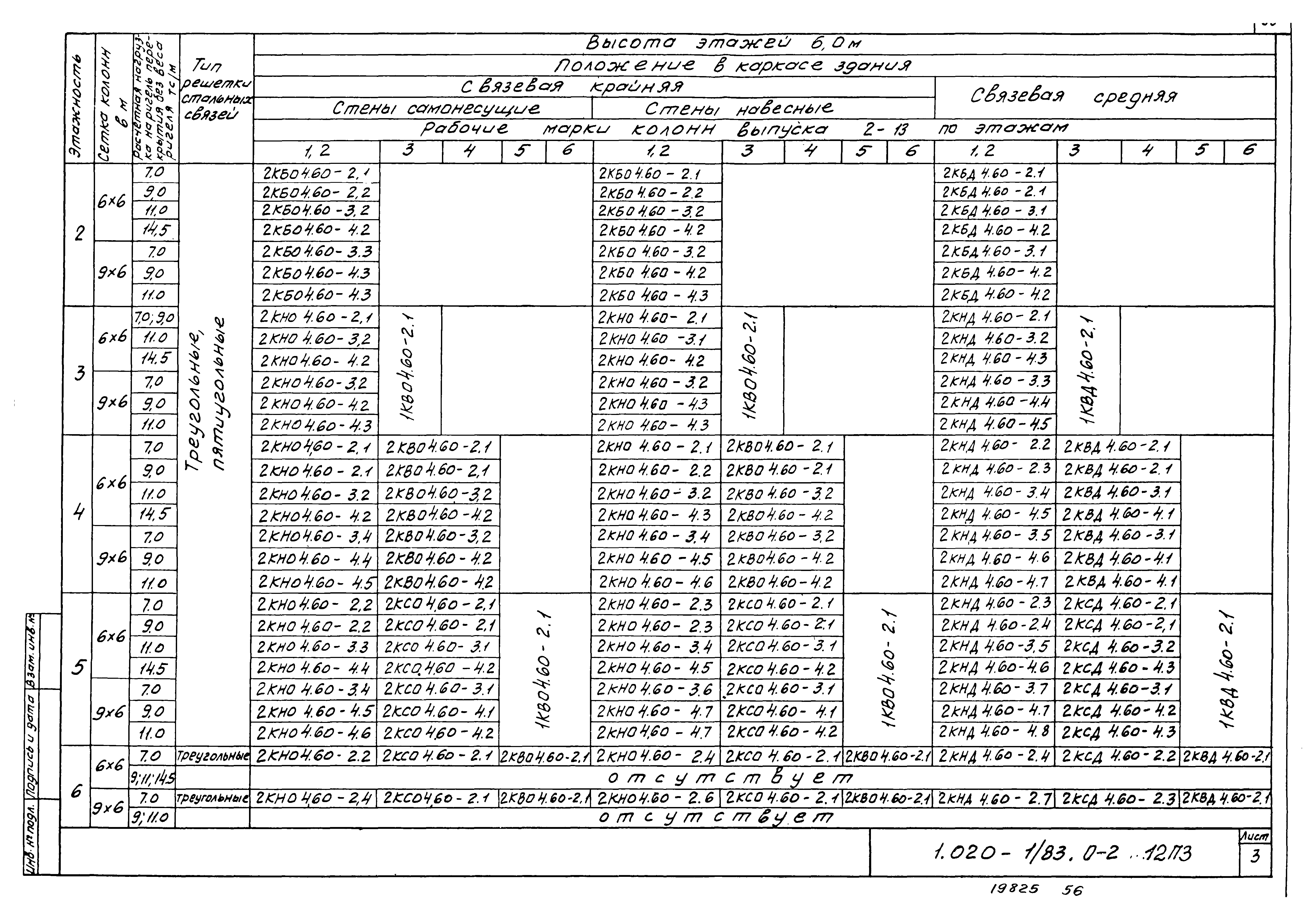 Серия 1.020-1/83