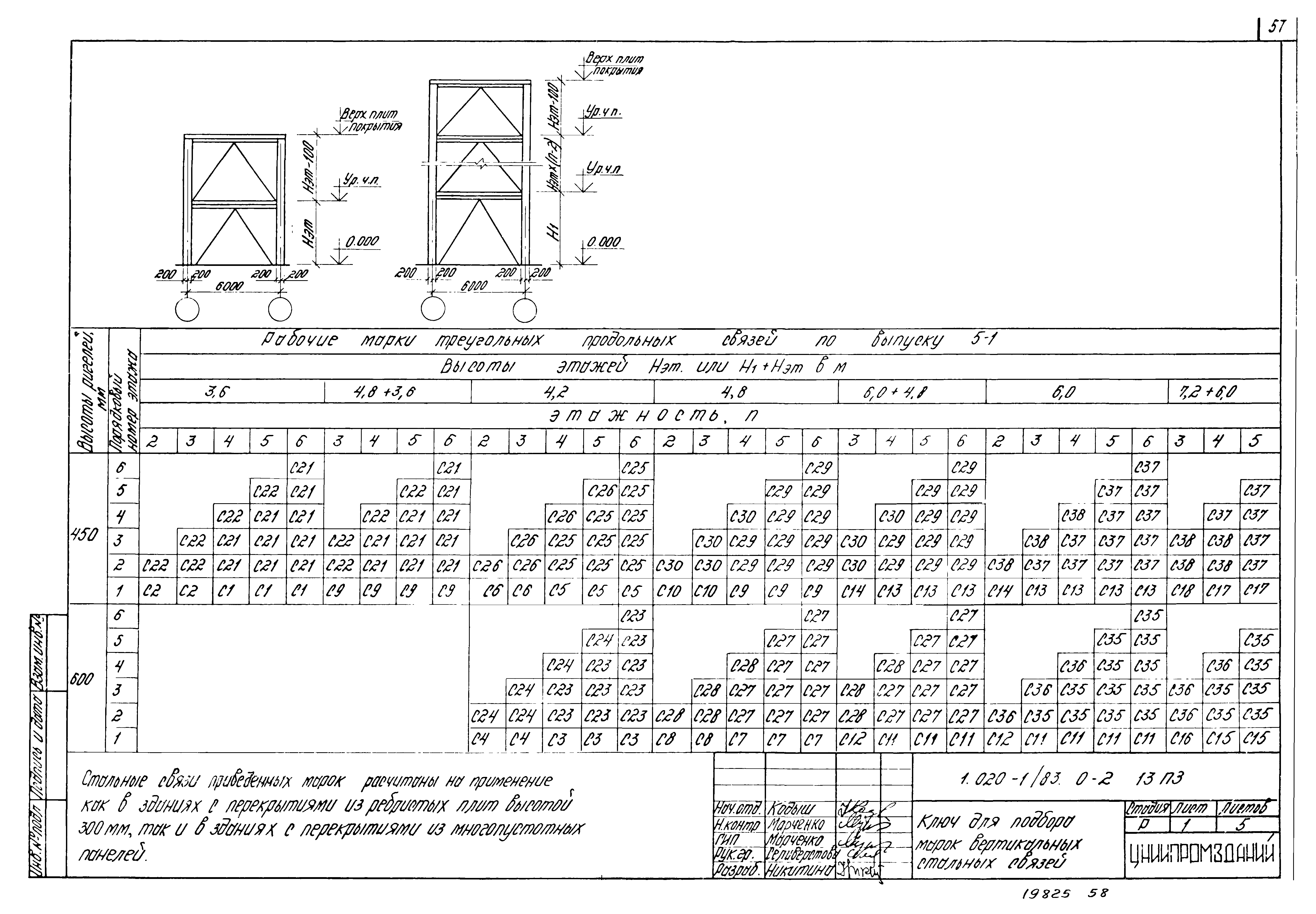 Серия 1.020-1/83