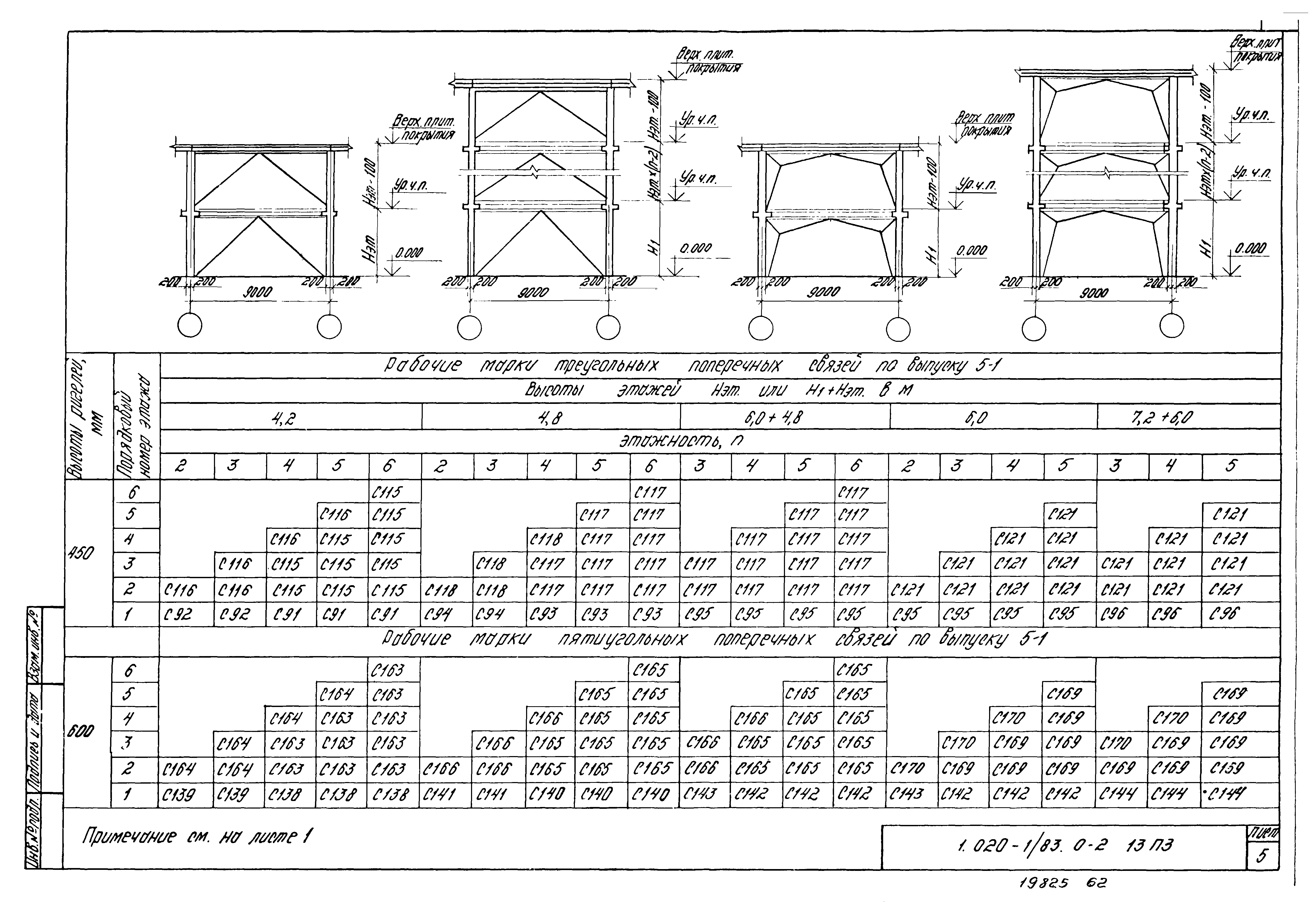 Серия 1.020-1/83