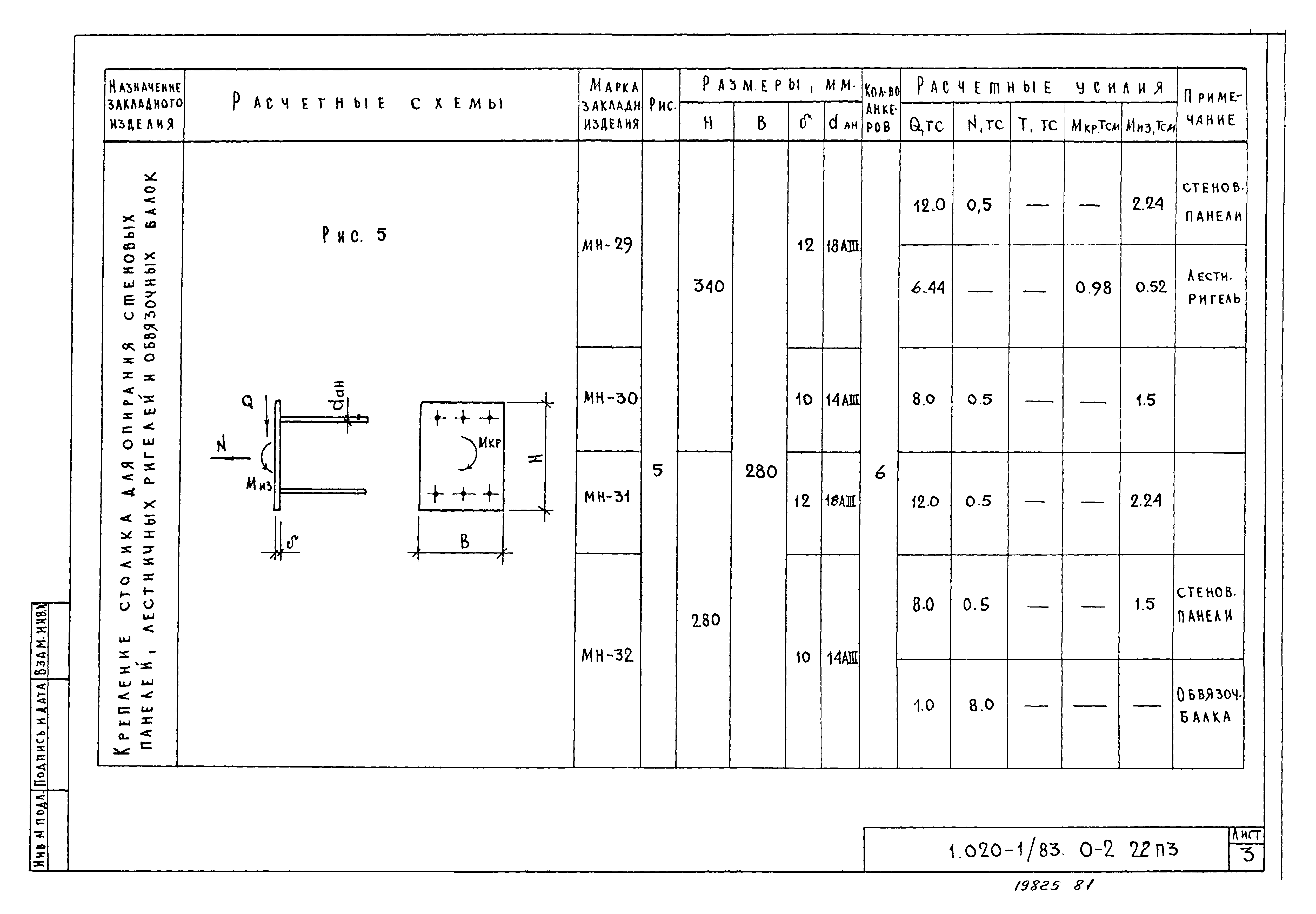 Серия 1.020-1/83