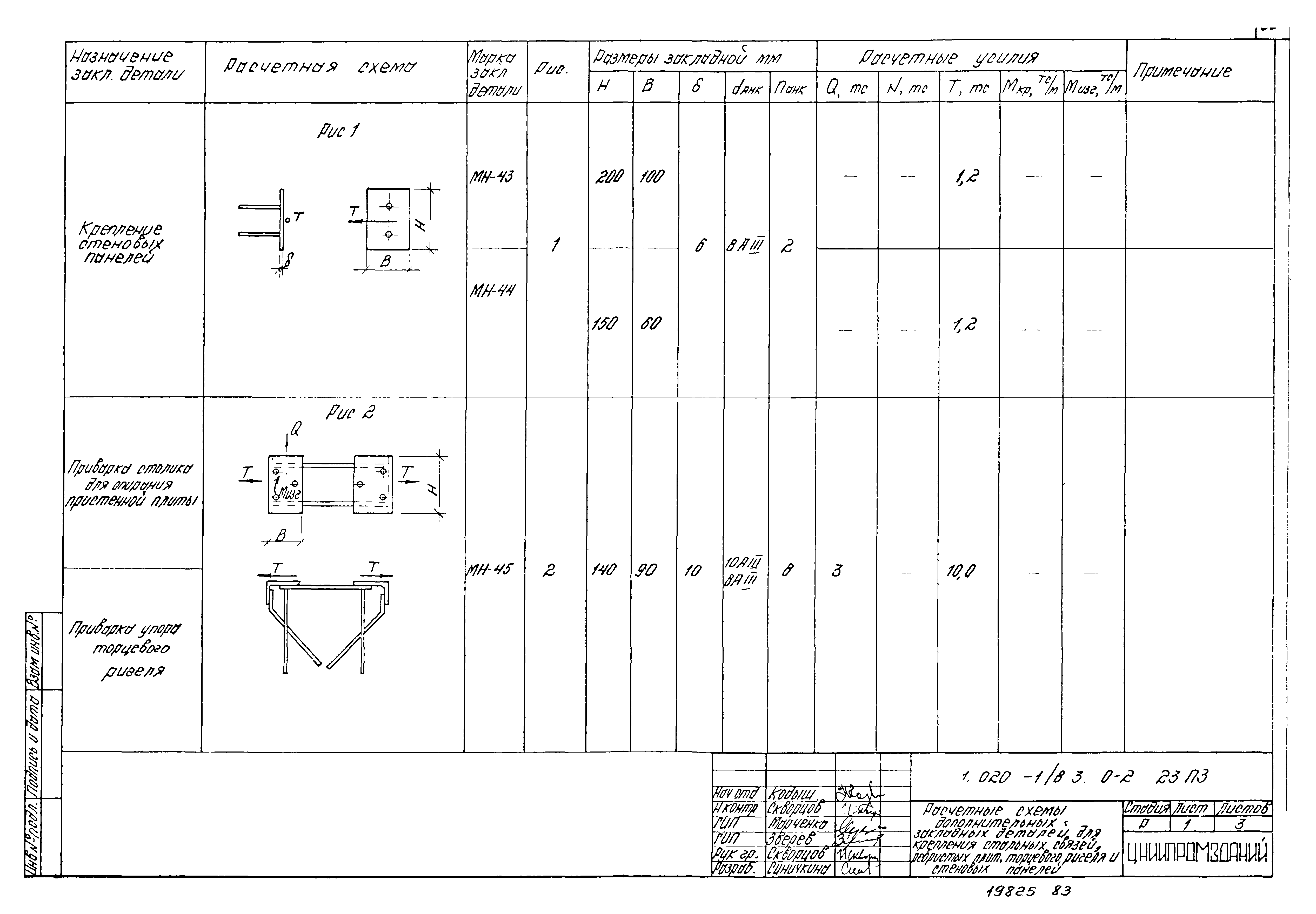 Серия 1.020-1/83