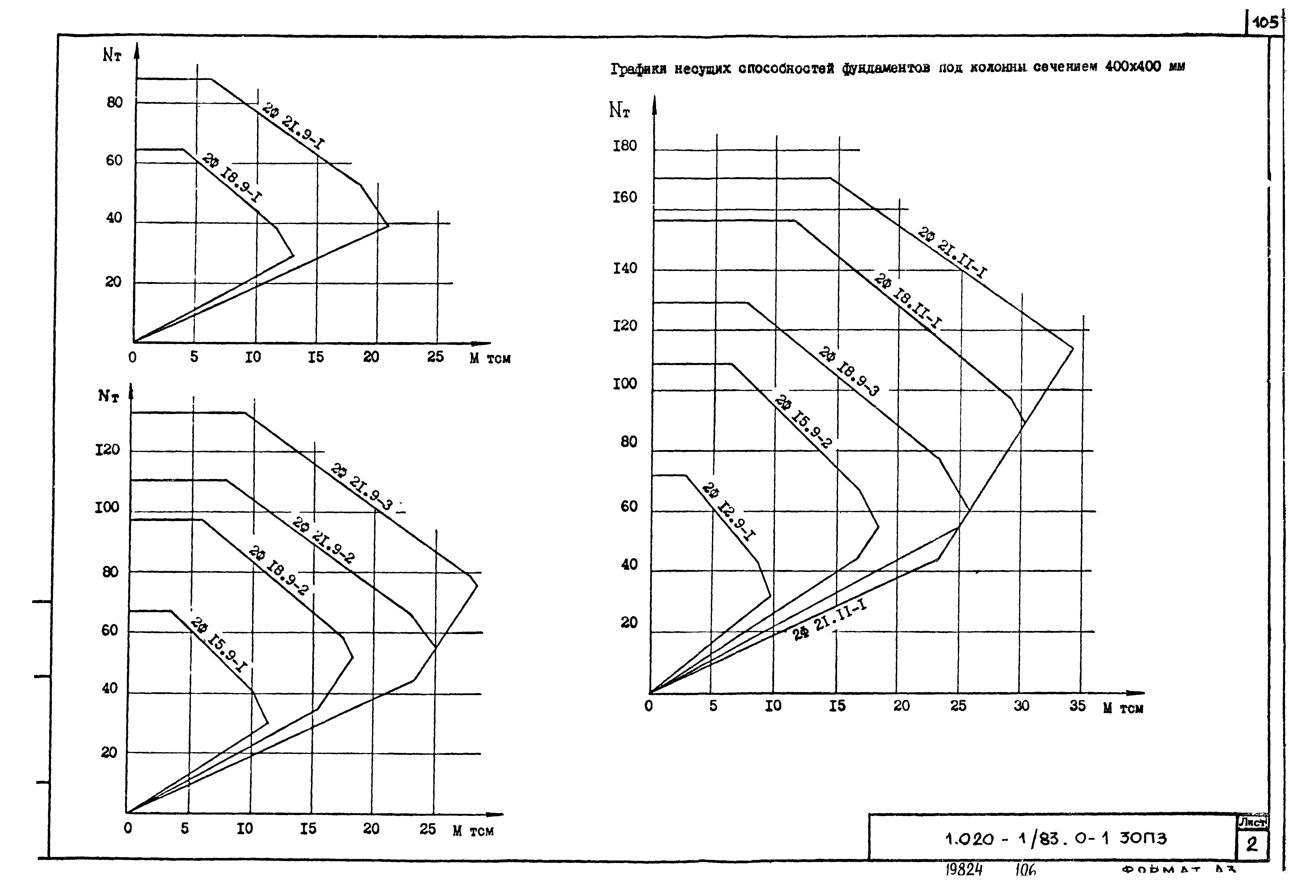 Серия 1.020-1/83