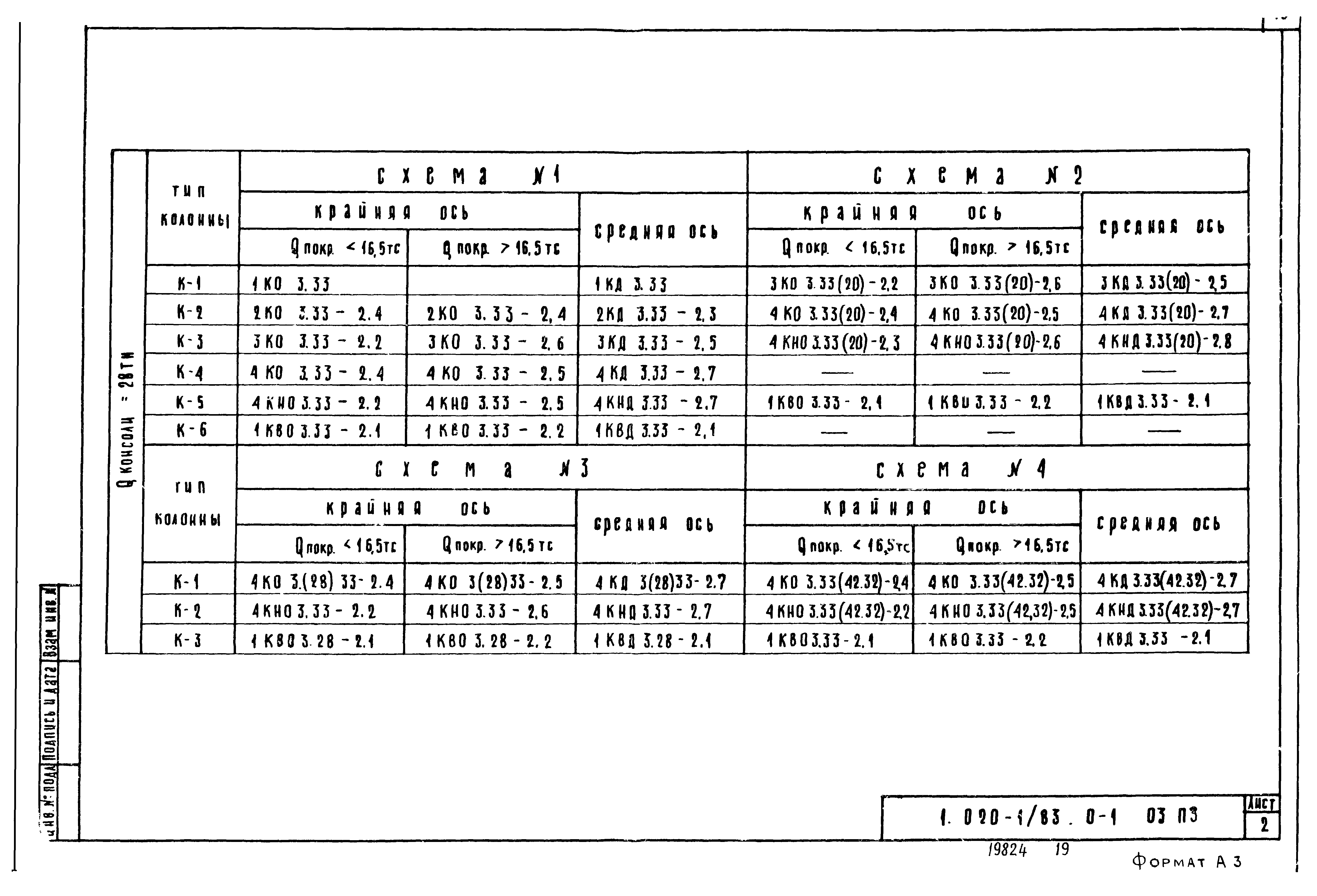 Серия 1.020-1/83