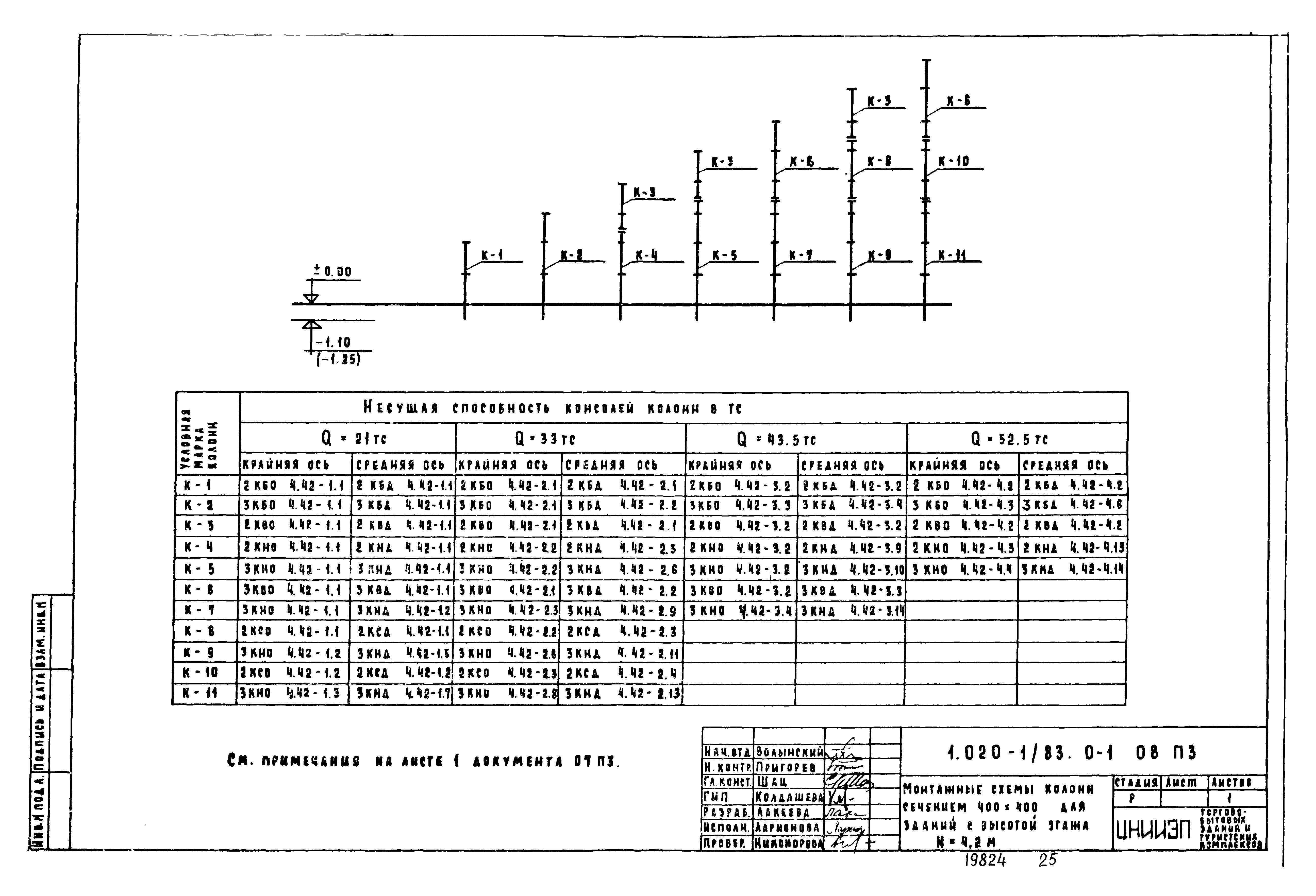 Серия 1.020-1/83