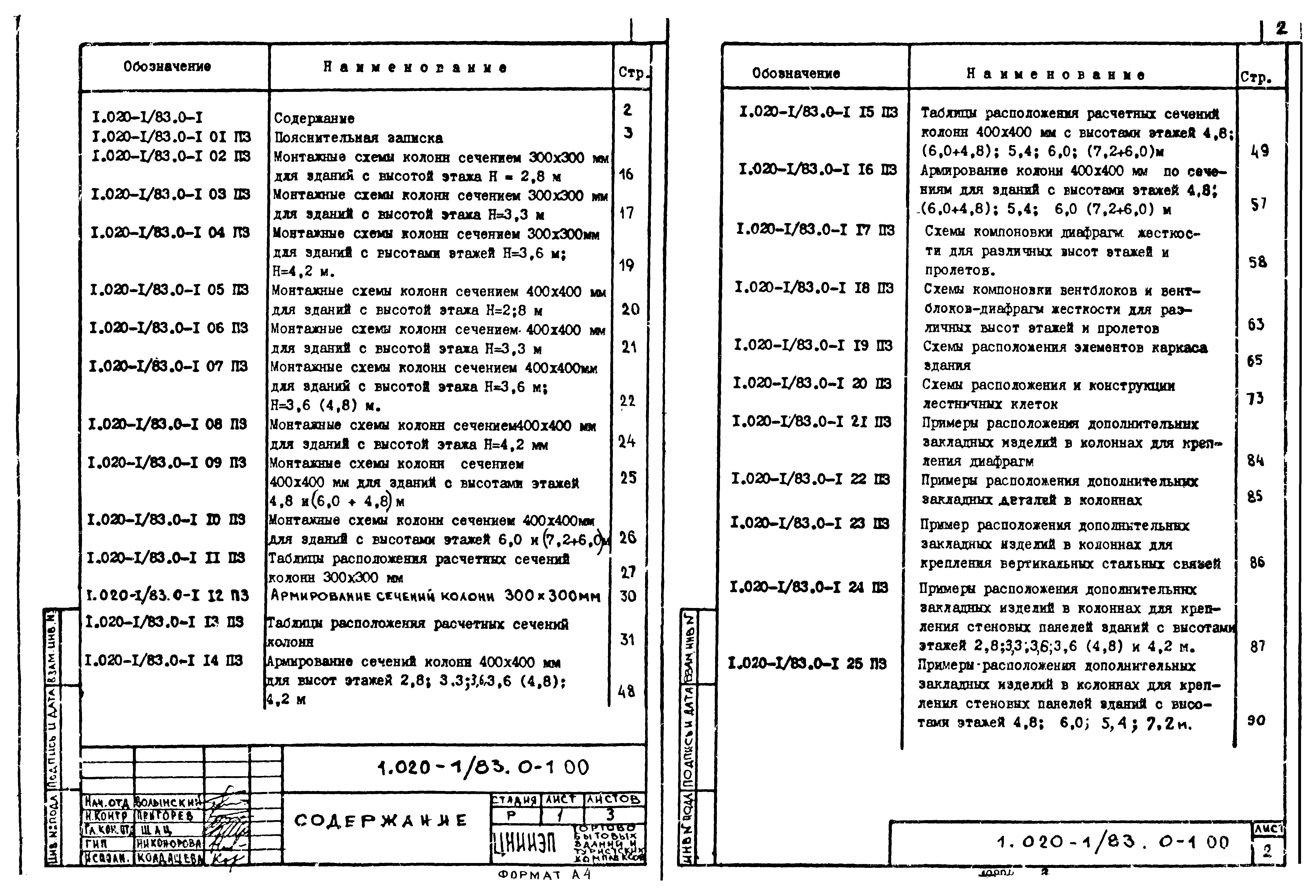 Серия 1.020-1/83