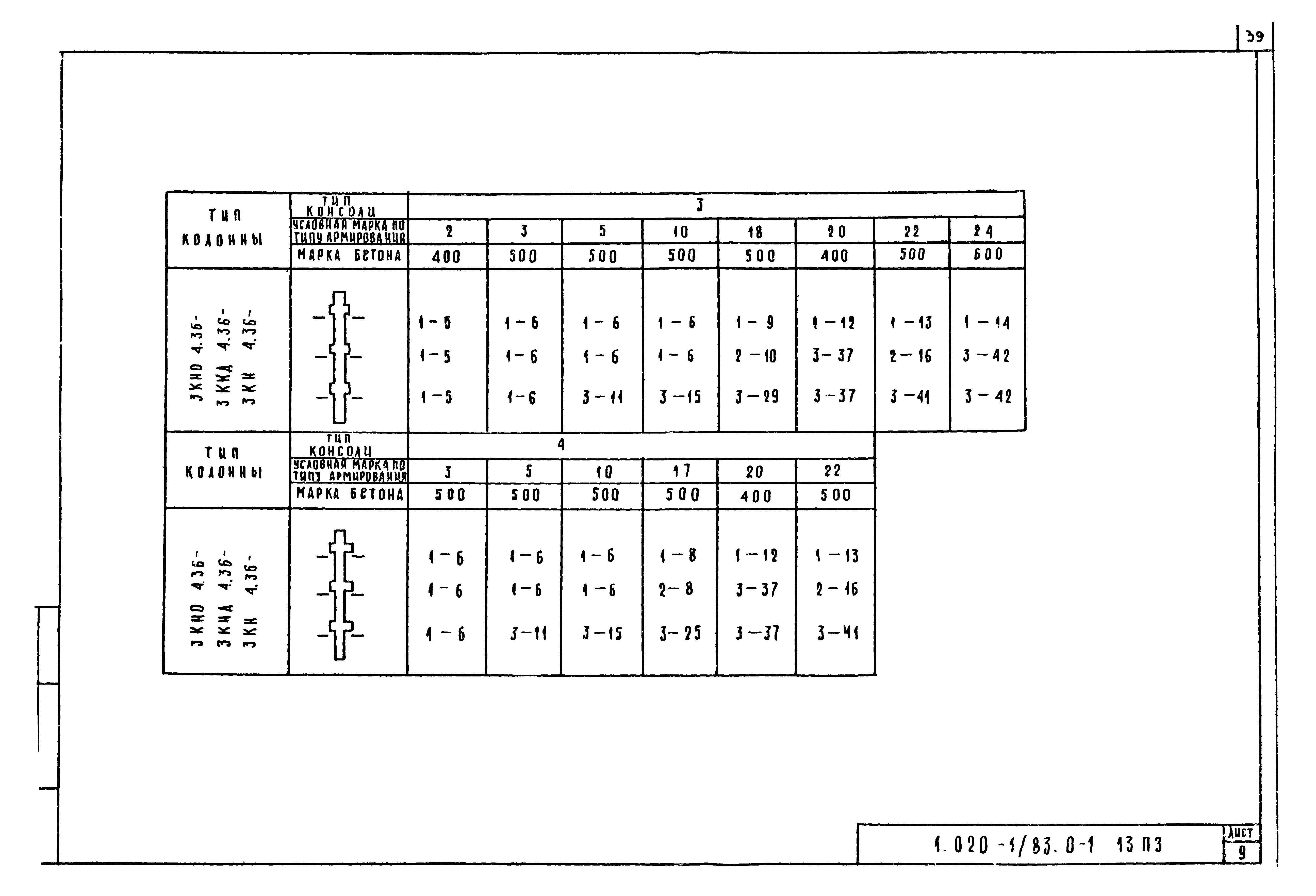 Серия 1.020-1/83