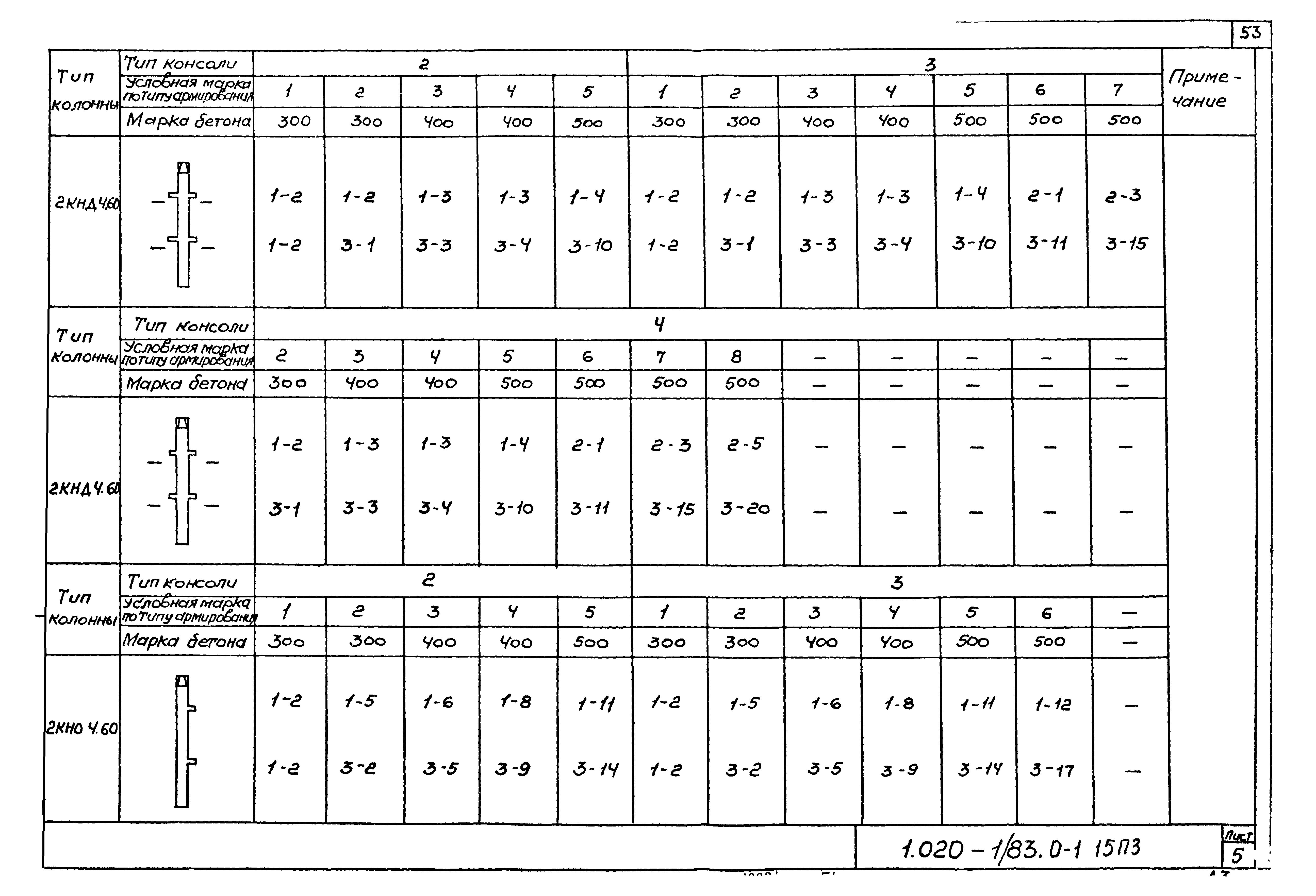 Серия 1.020-1/83