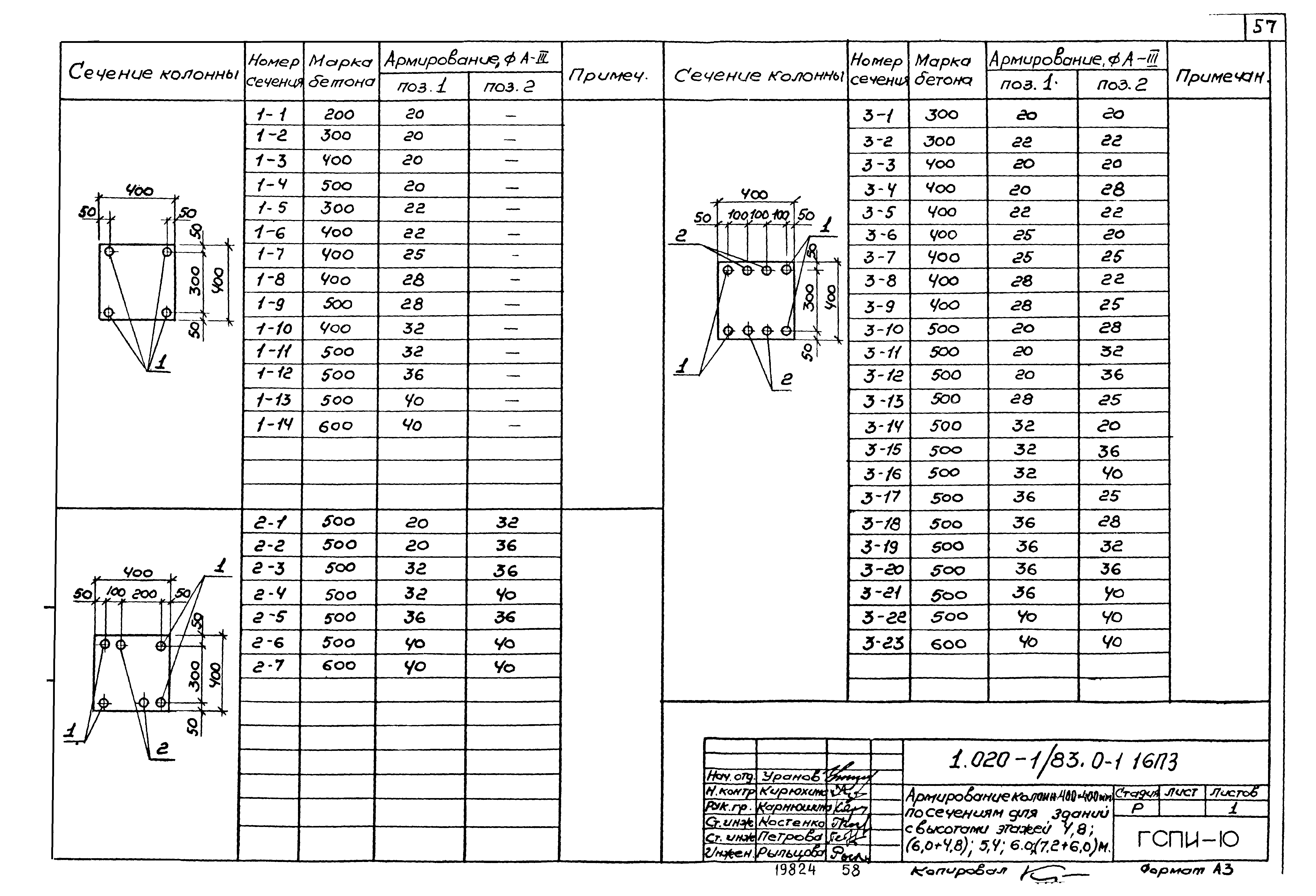 Серия 1.020-1/83