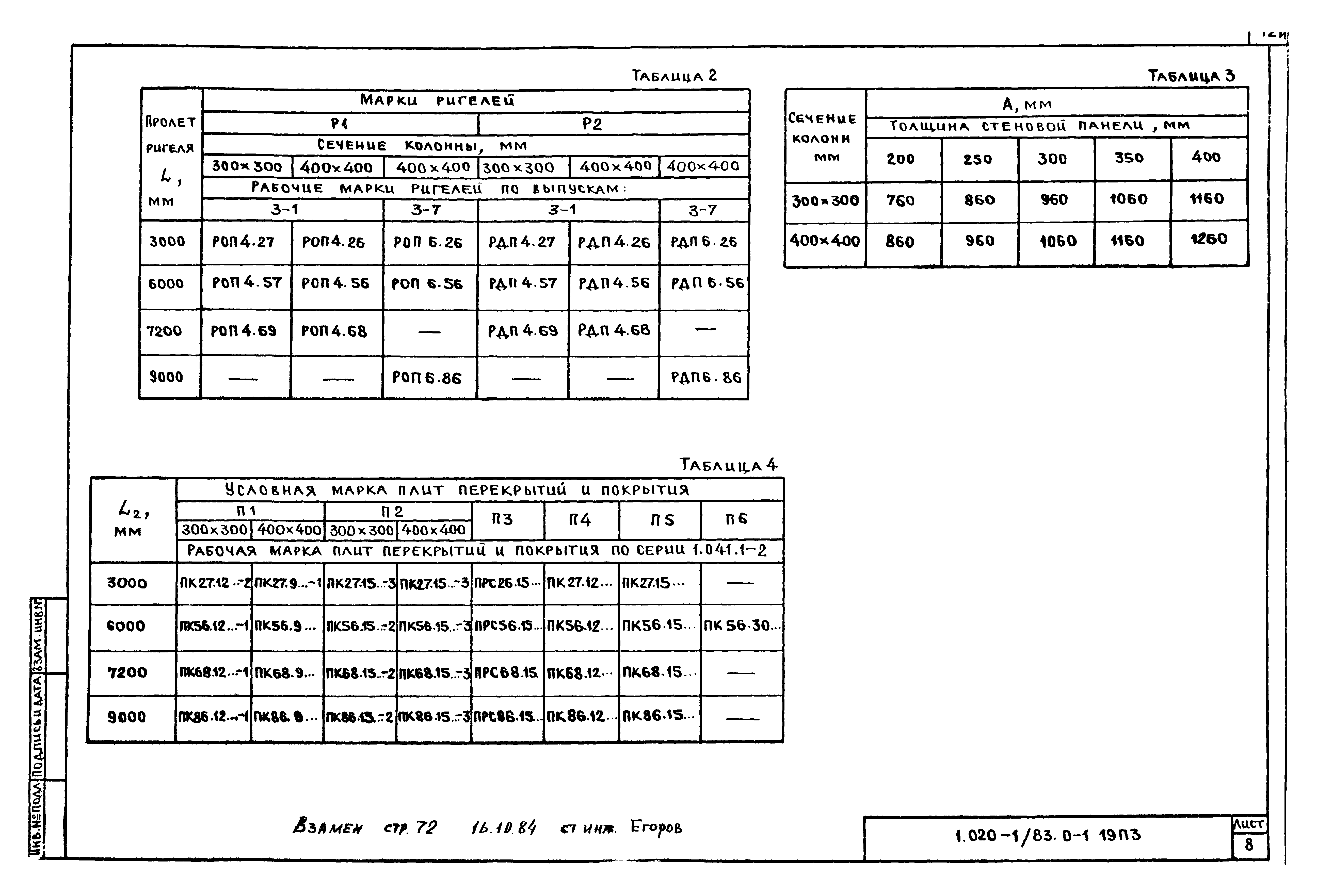 Серия 1.020-1/83