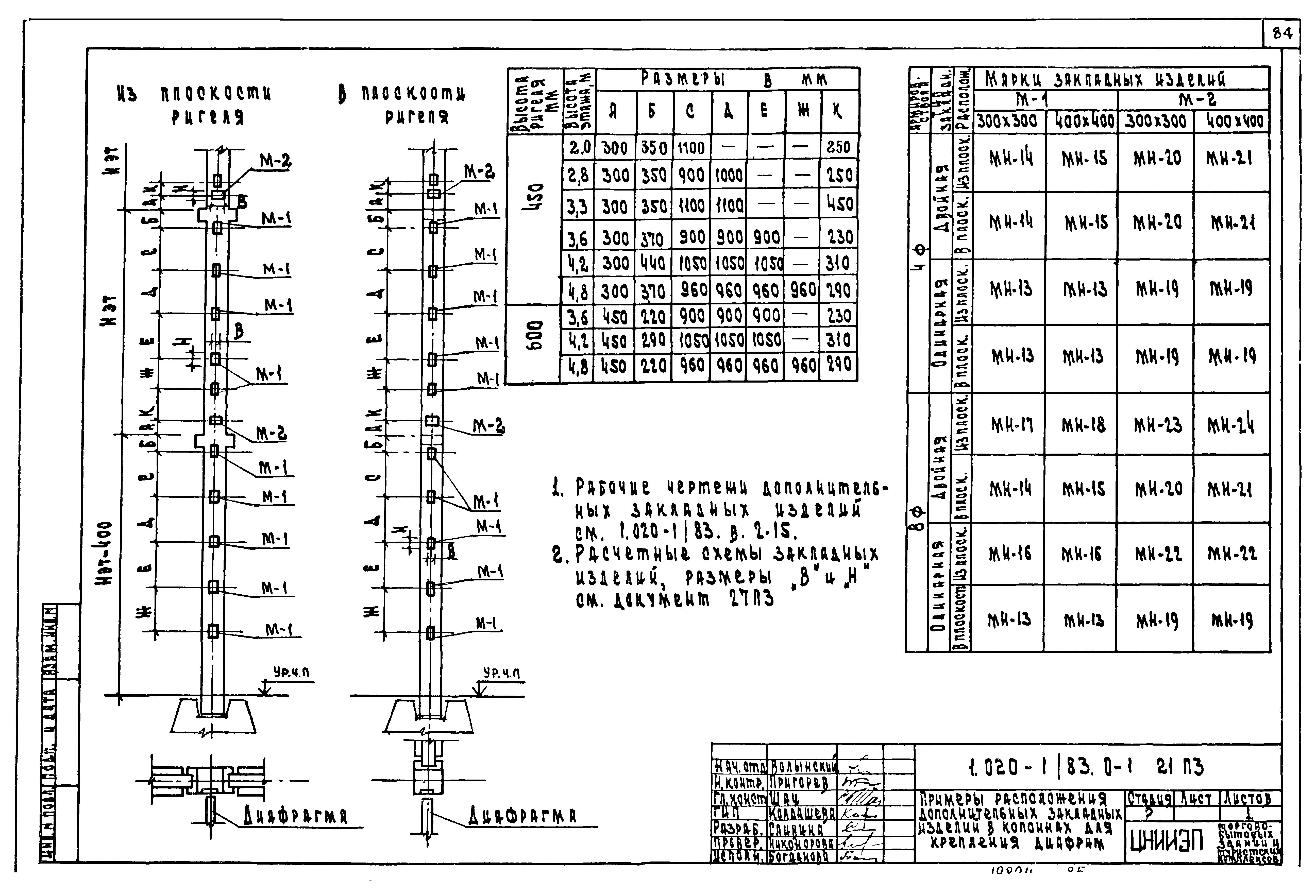 Серия 1.020-1/83