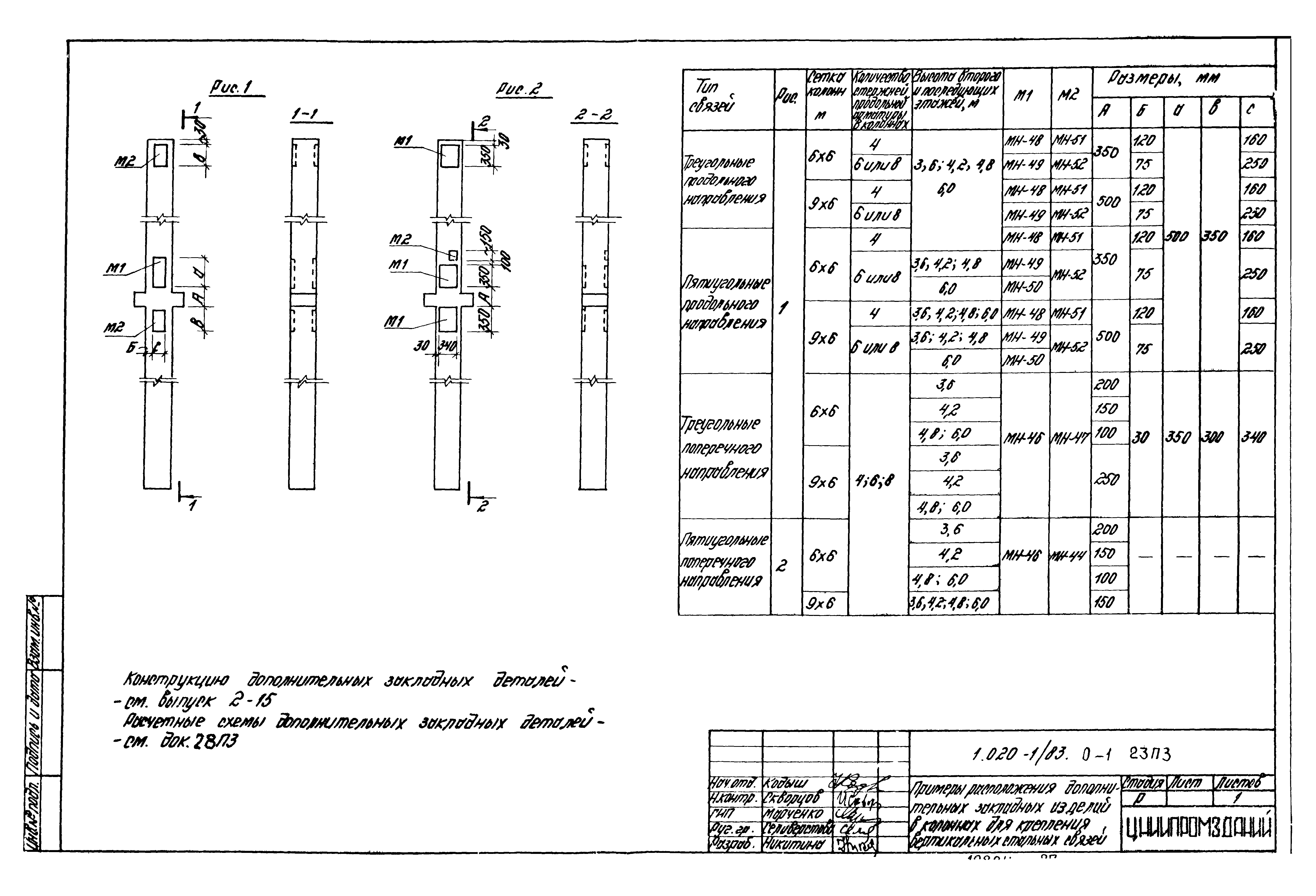 Серия 1.020-1/83