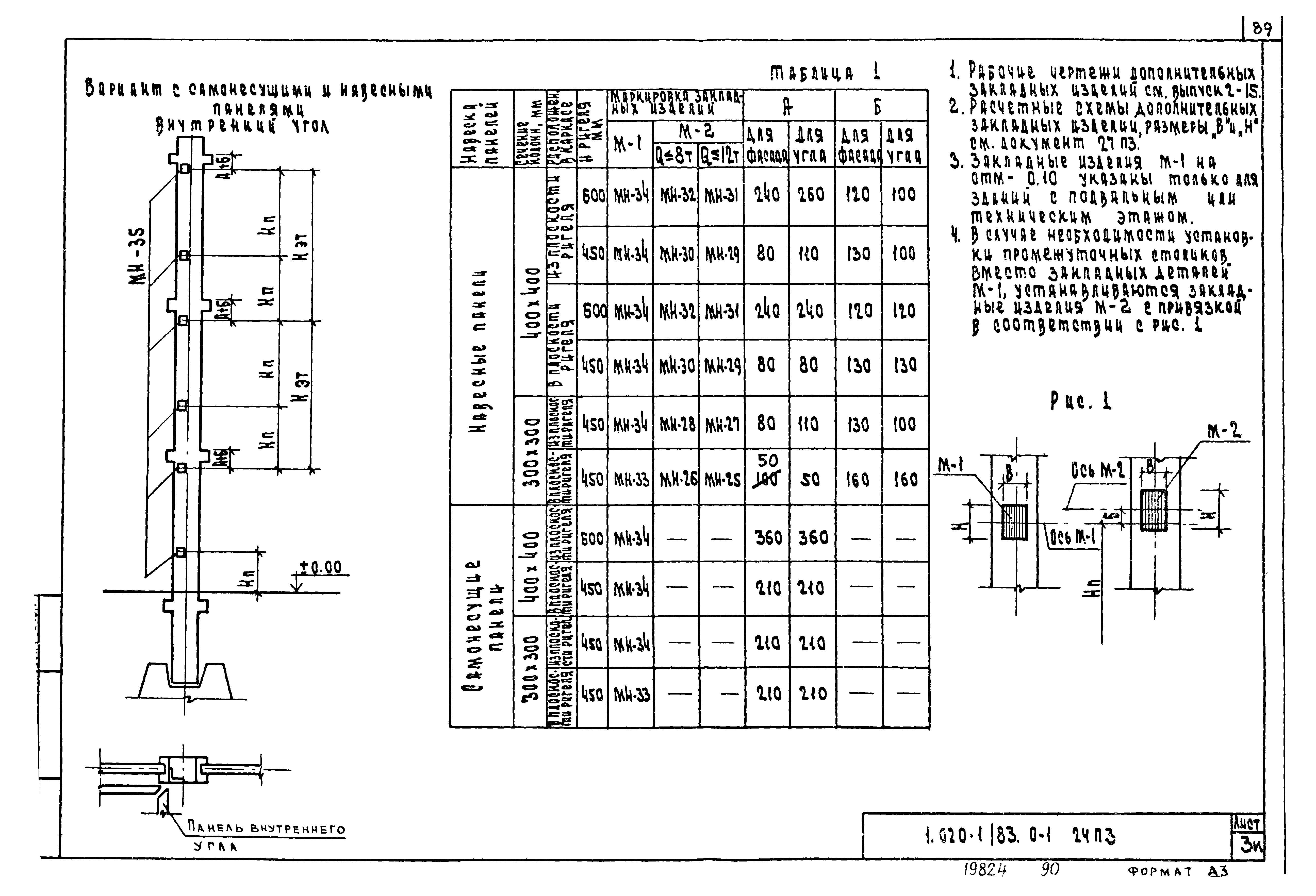 Серия 1.020-1/83