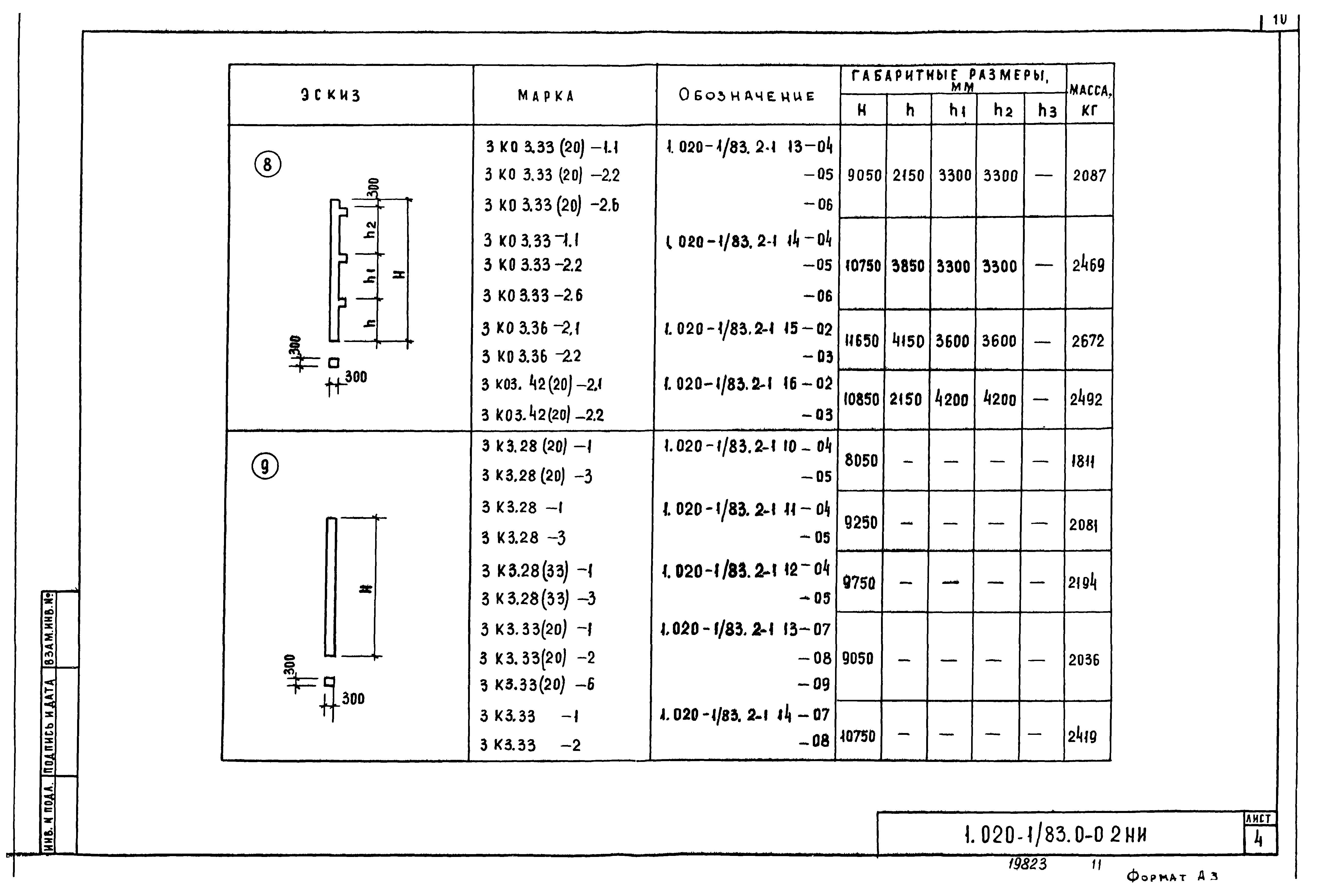 Серия 1.020-1/83