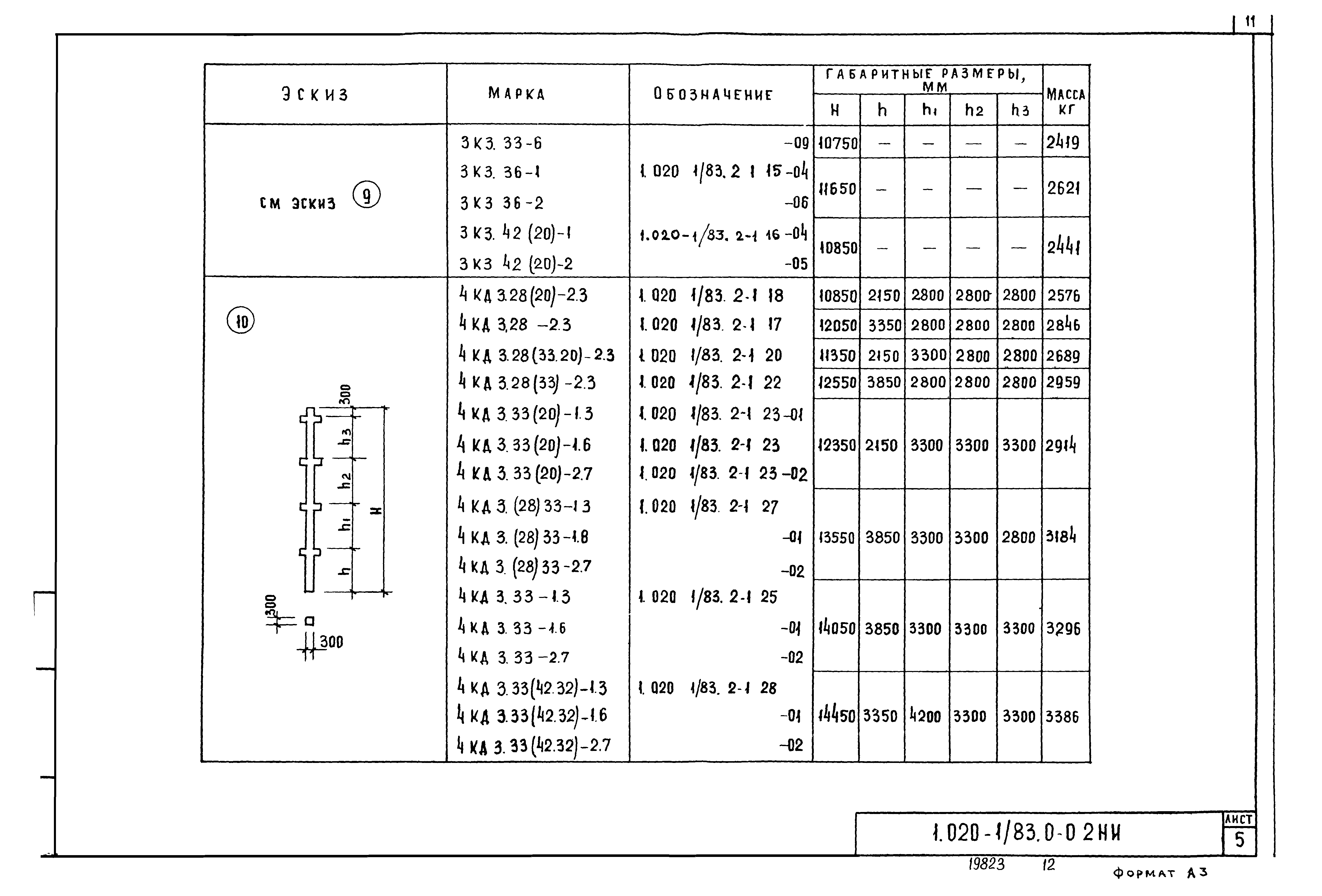 Серия 1.020-1/83