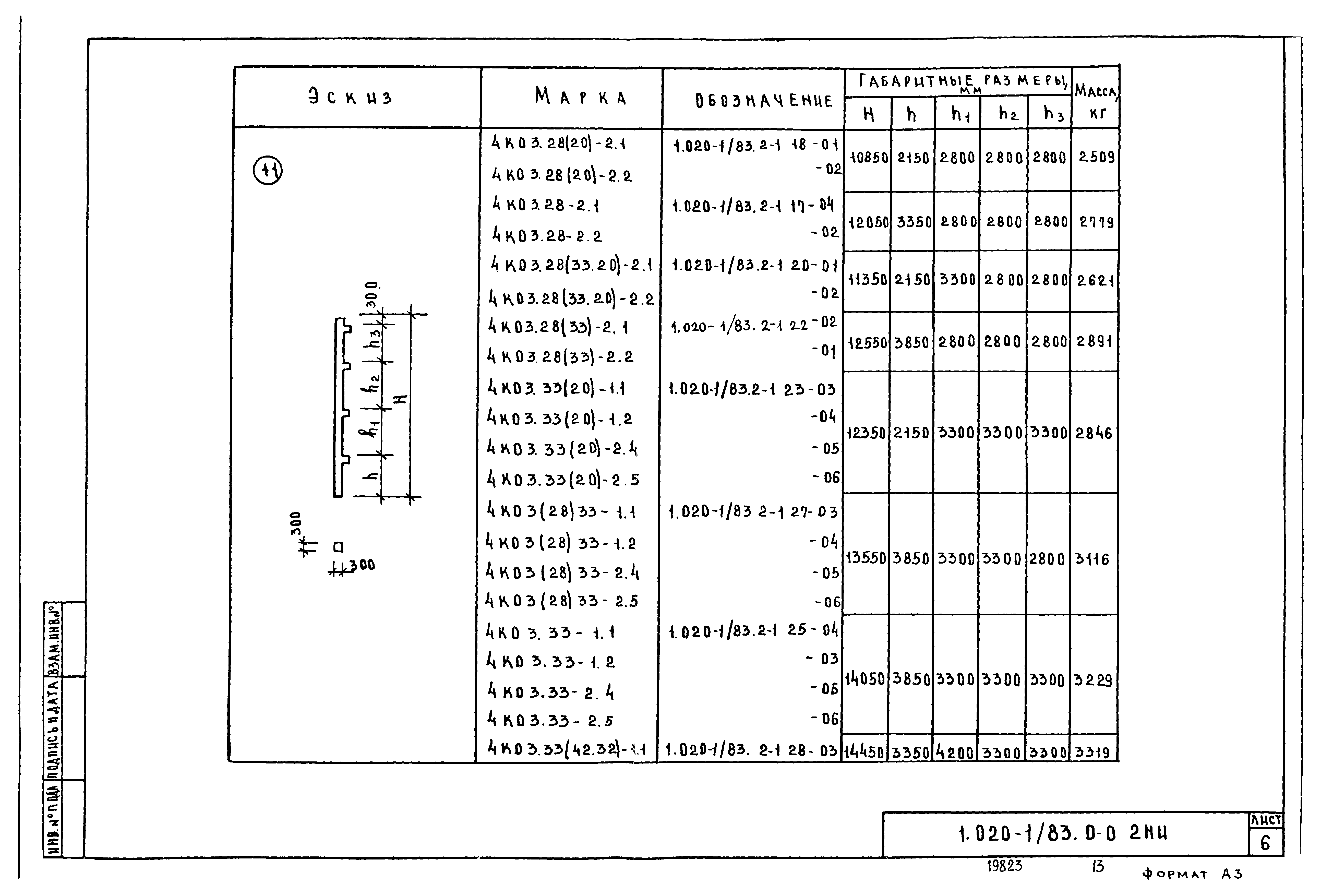 Серия 1.020-1/83