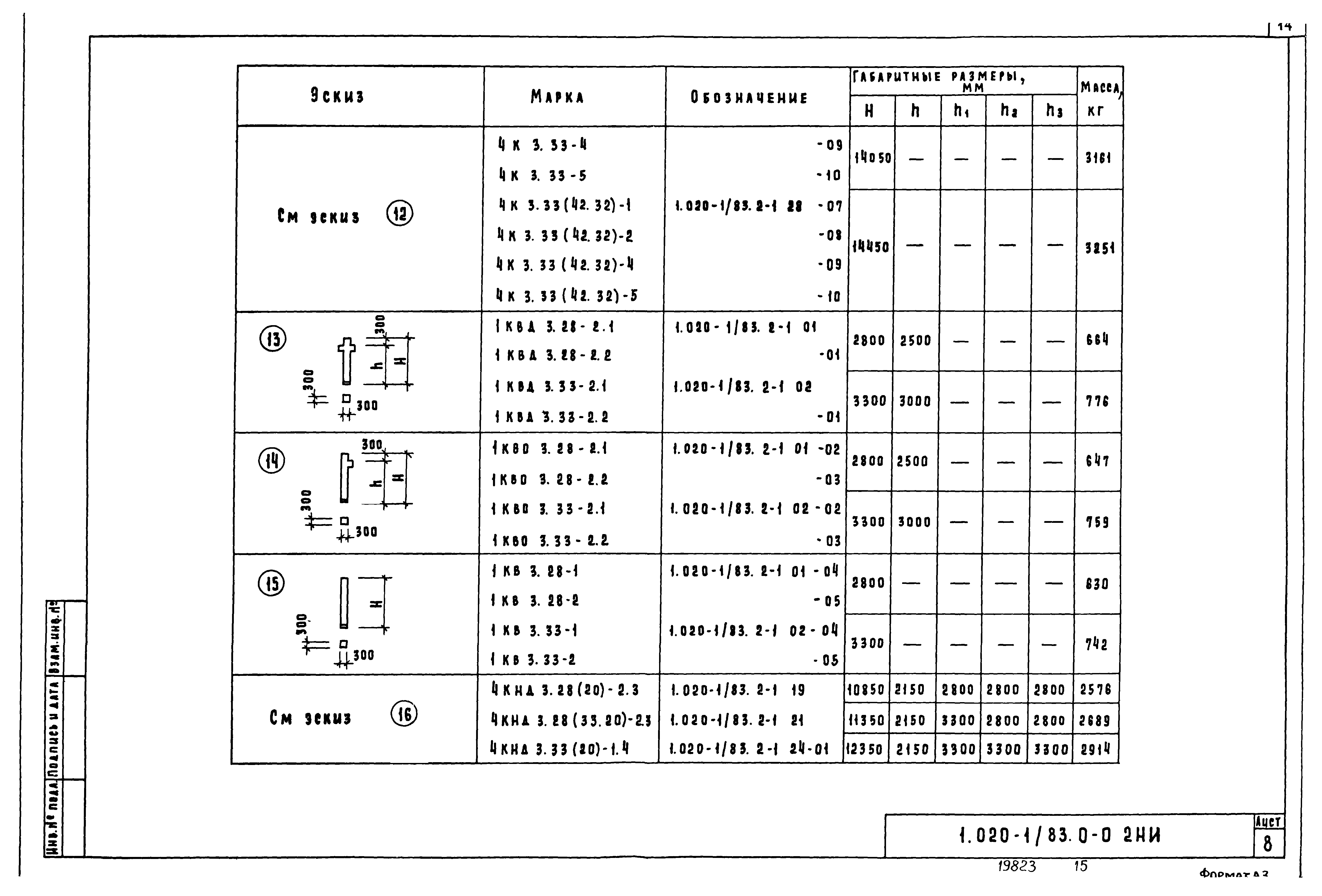 Серия 1.020-1/83