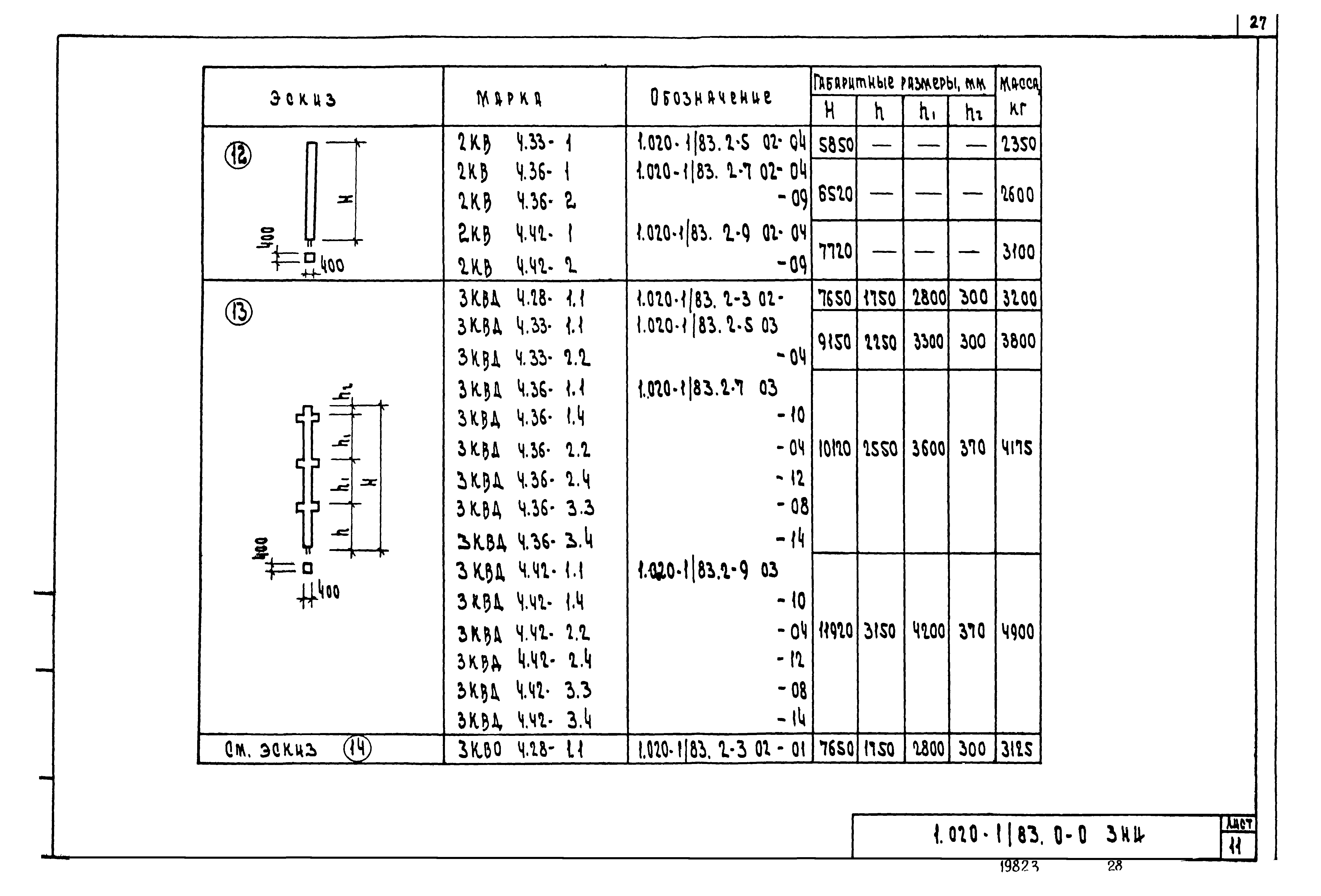 Серия 1.020-1/83