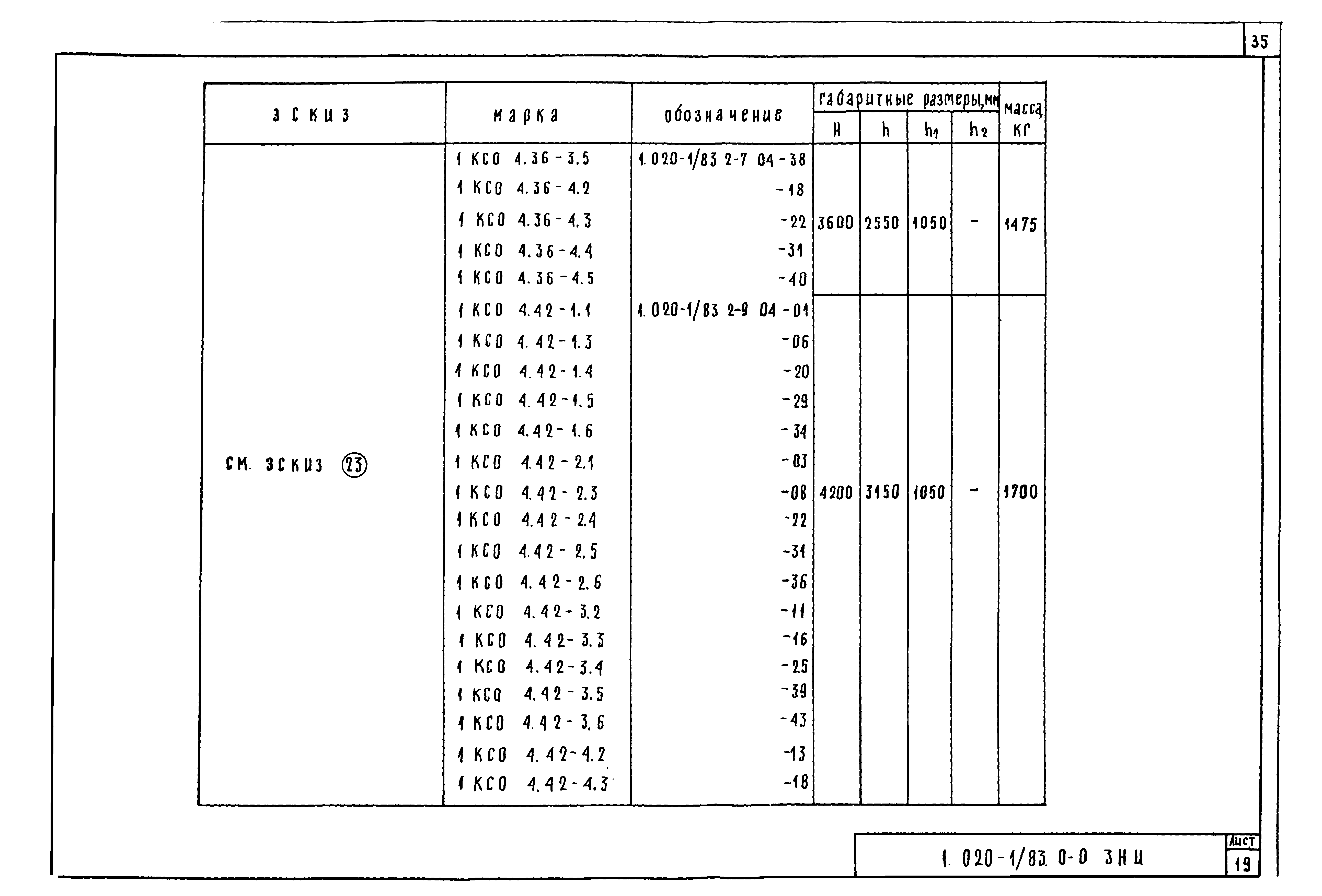 Серия 1.020-1/83