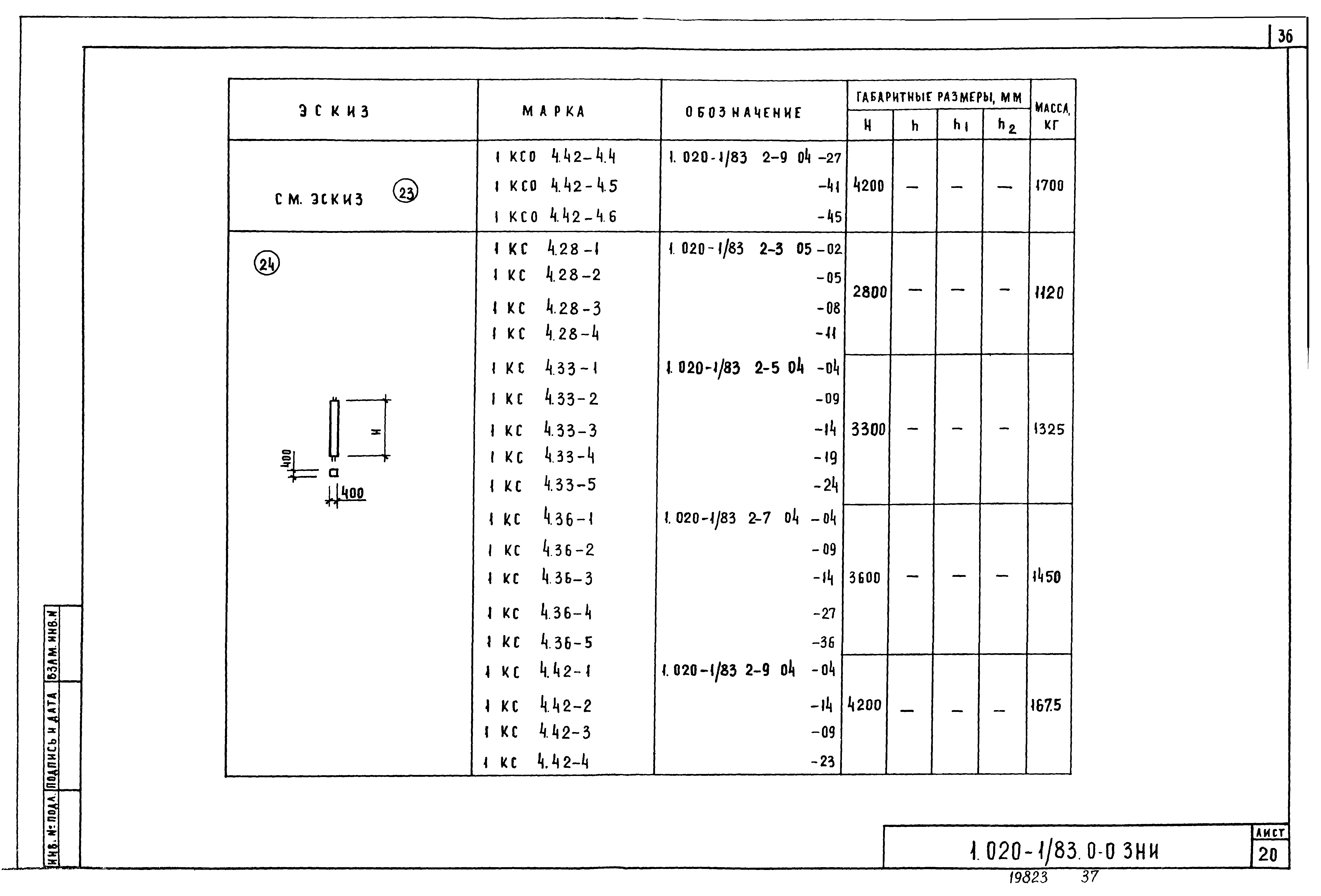 Серия 1.020-1/83