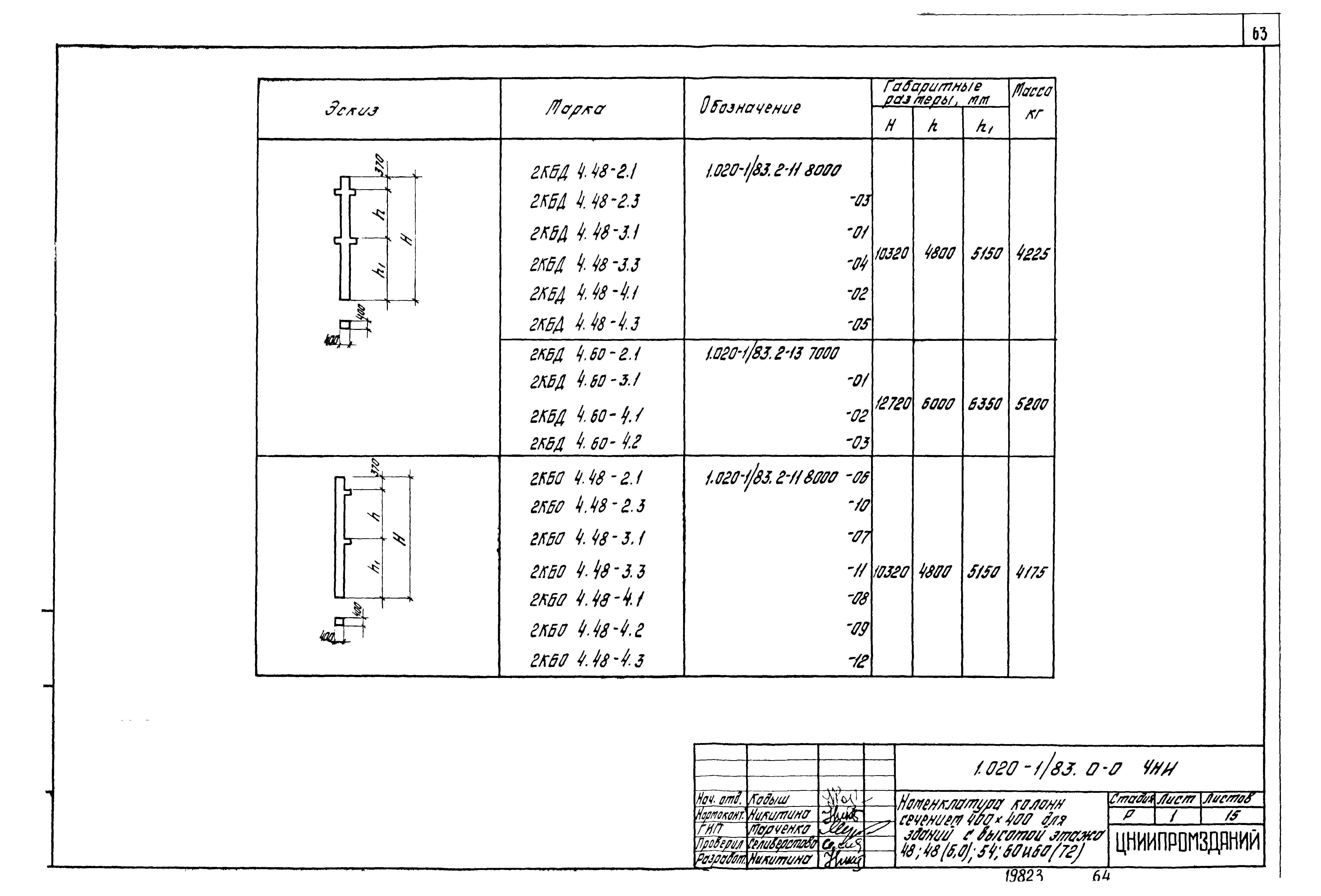 Серия 1.020-1/83