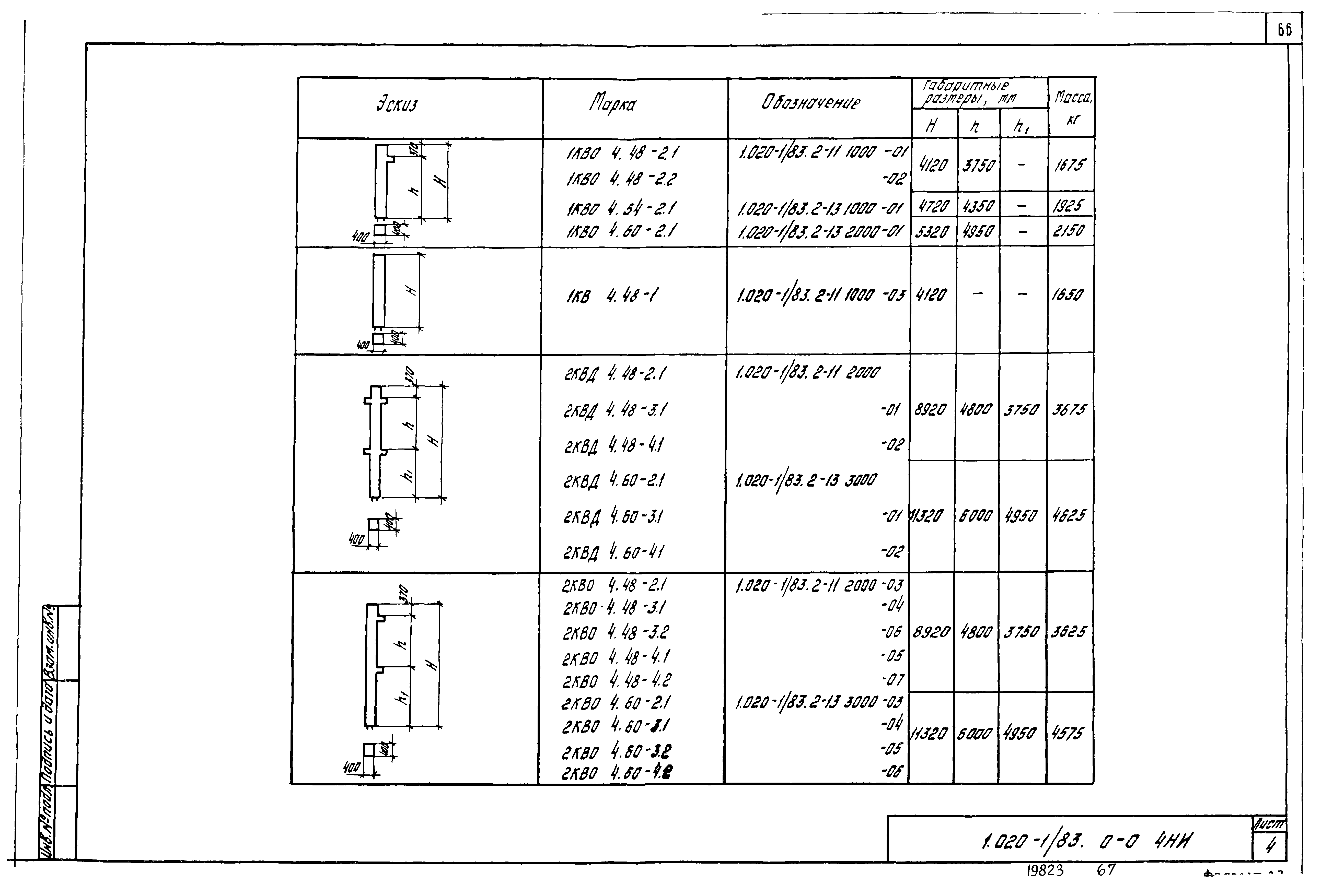 Серия 1.020-1/83