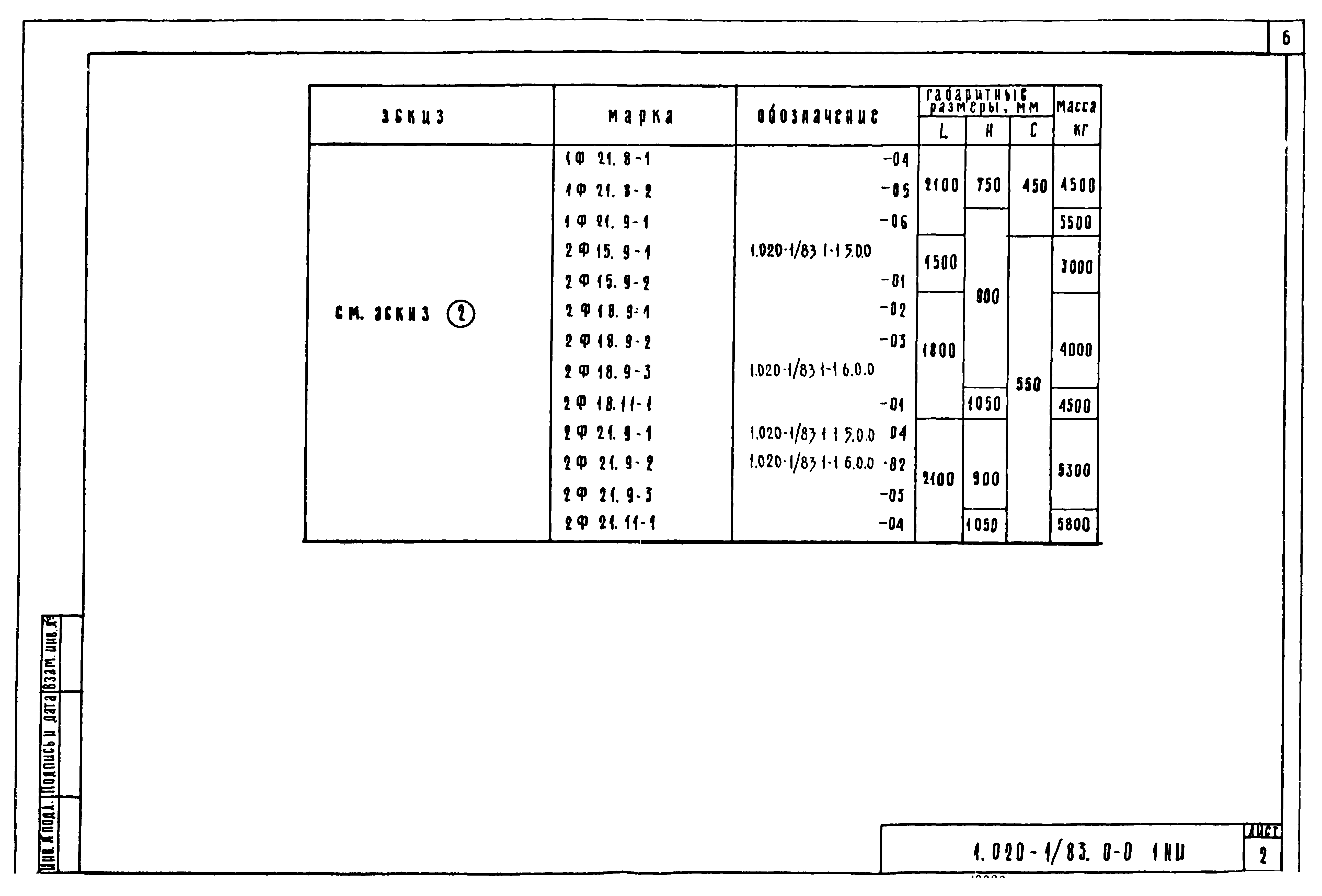 Серия 1.020-1/83