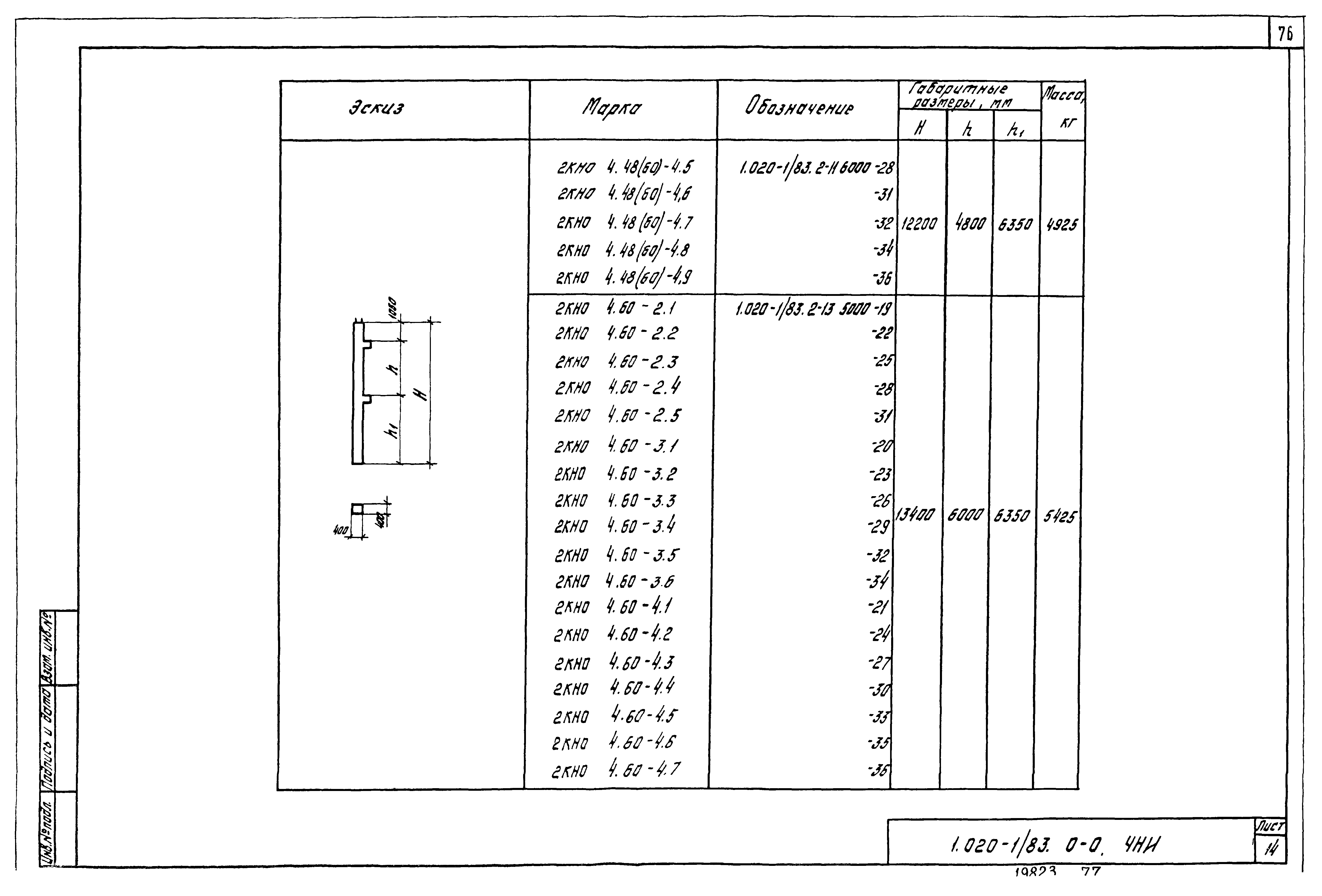 Серия 1.020-1/83