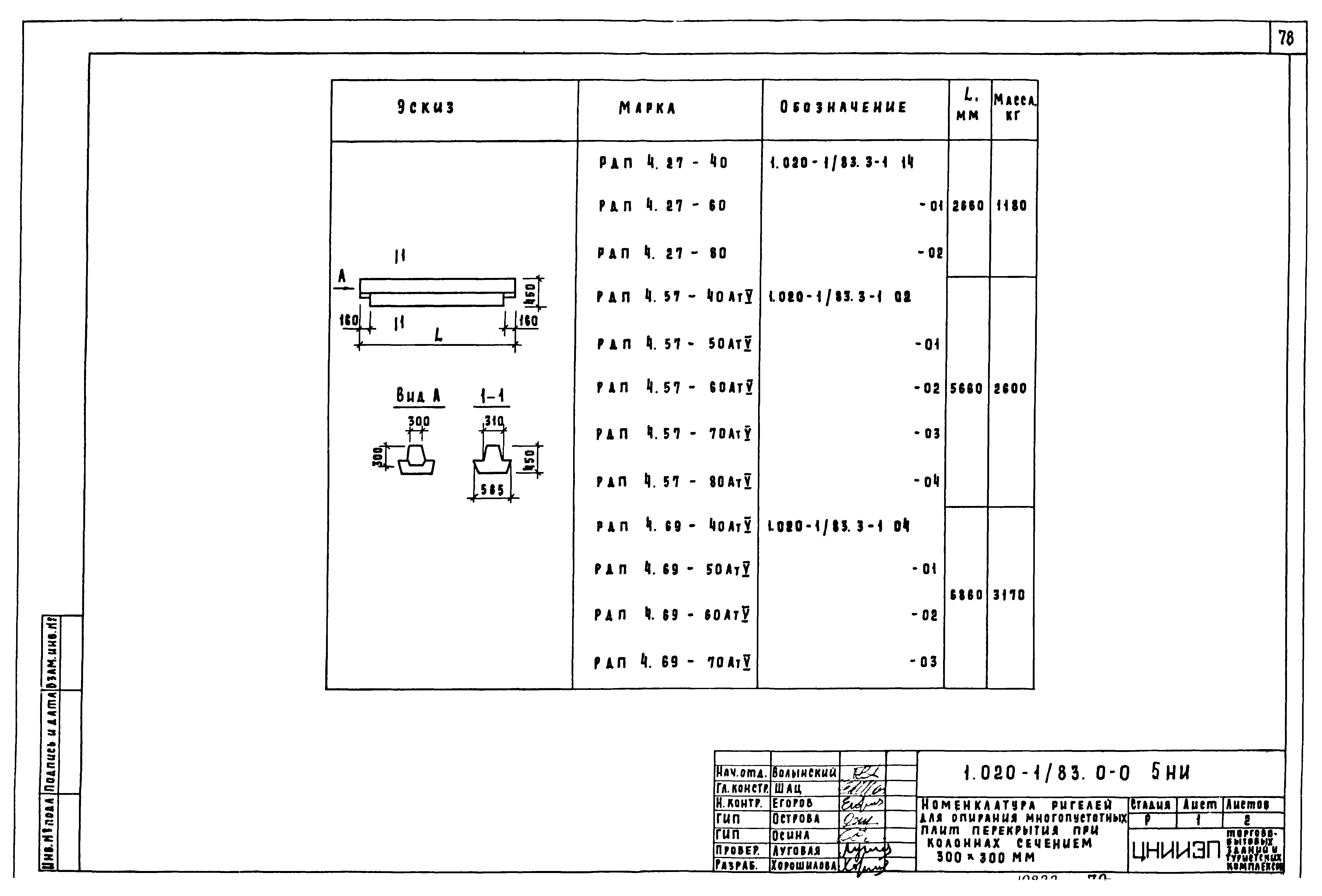 Серия 1.020-1/83