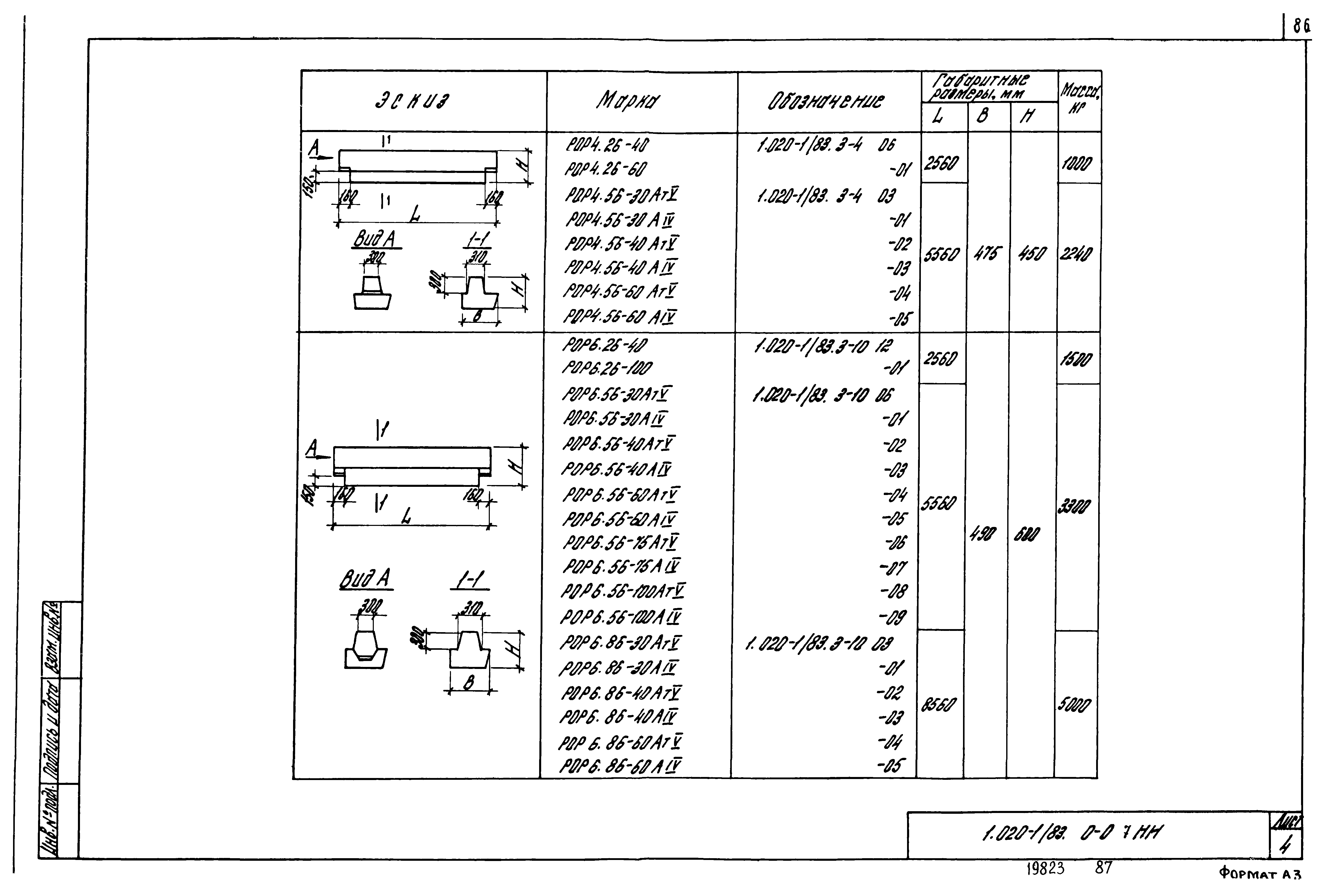 Серия 1.020-1/83