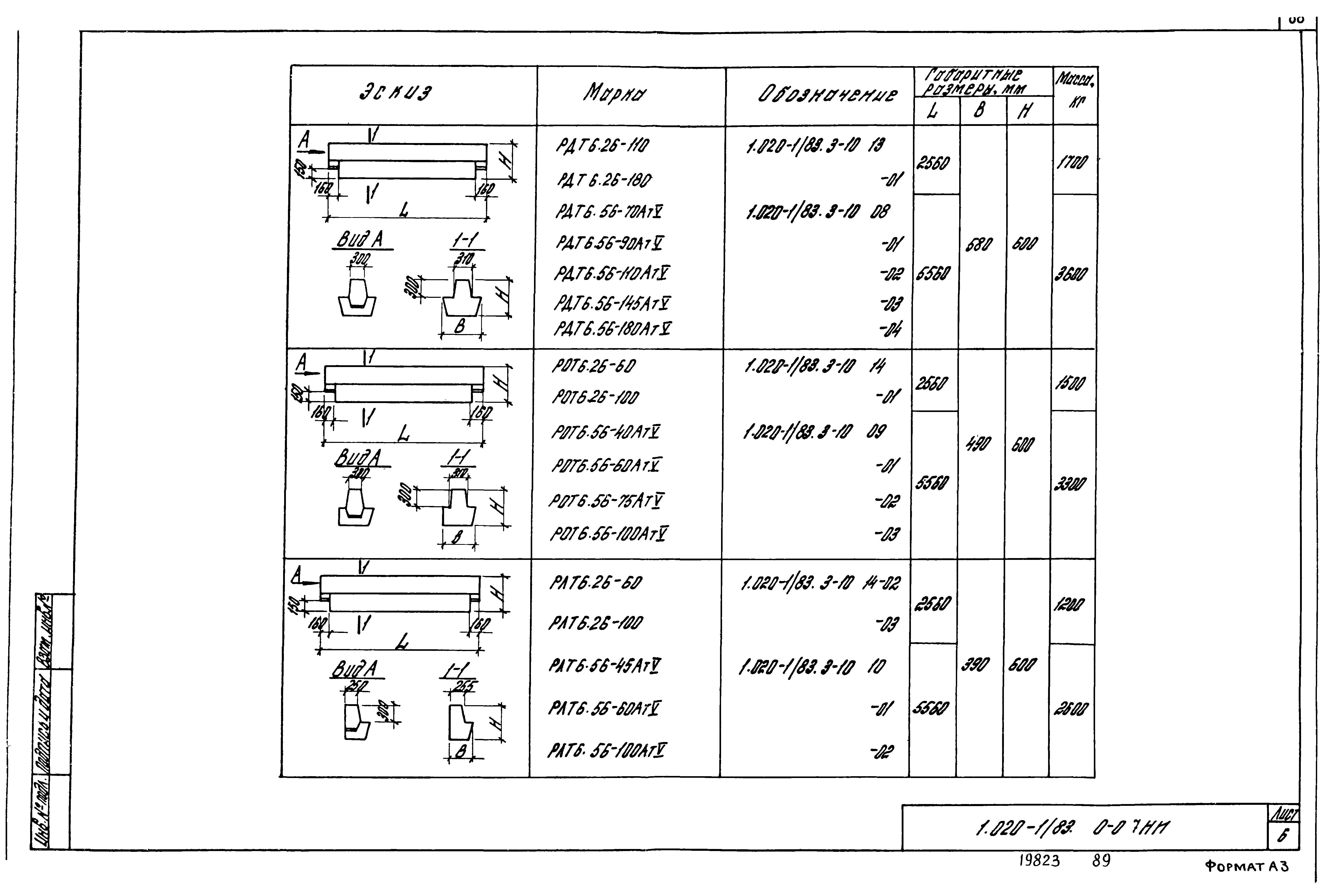 Серия 1.020-1/83