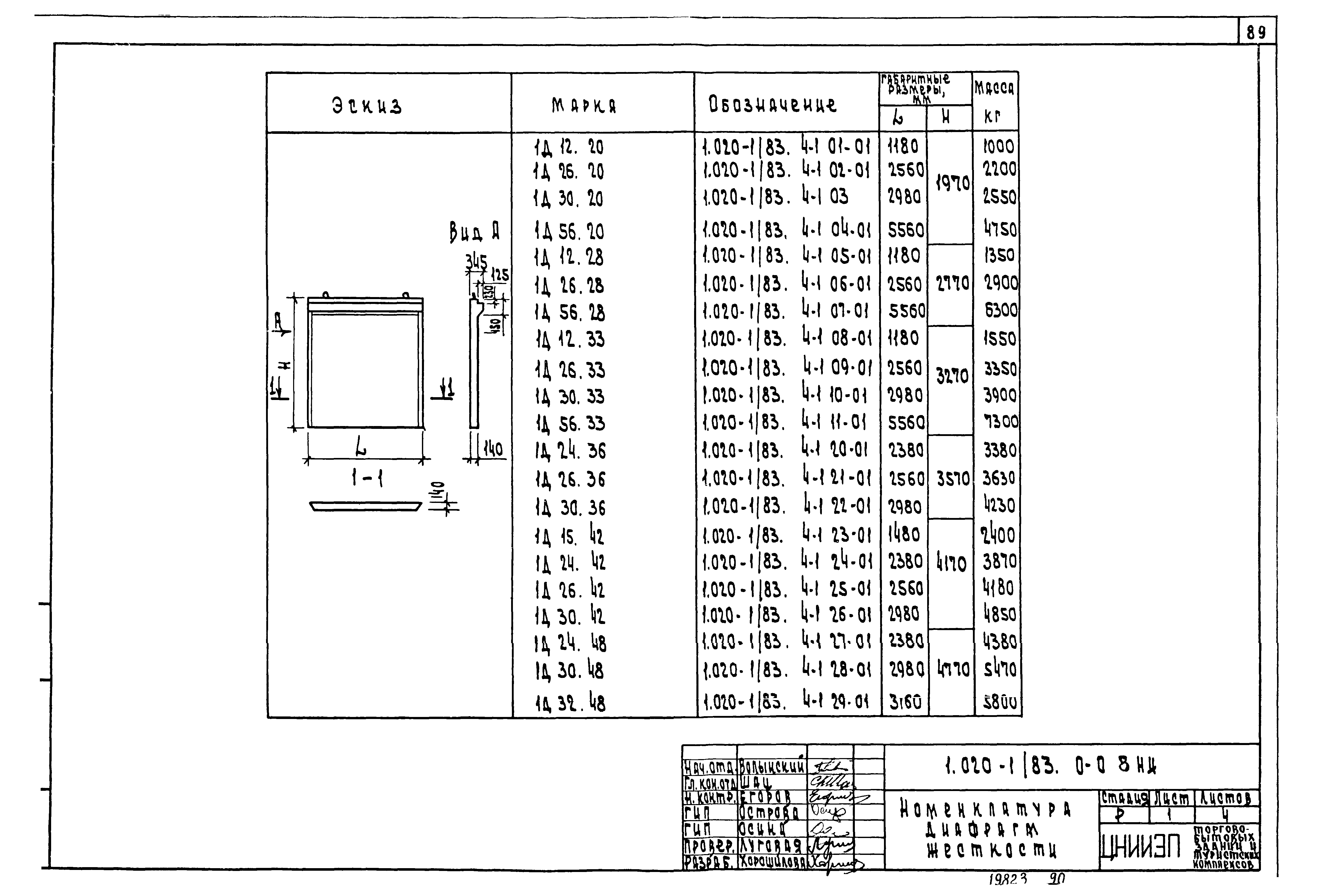 Серия 1.020-1/83