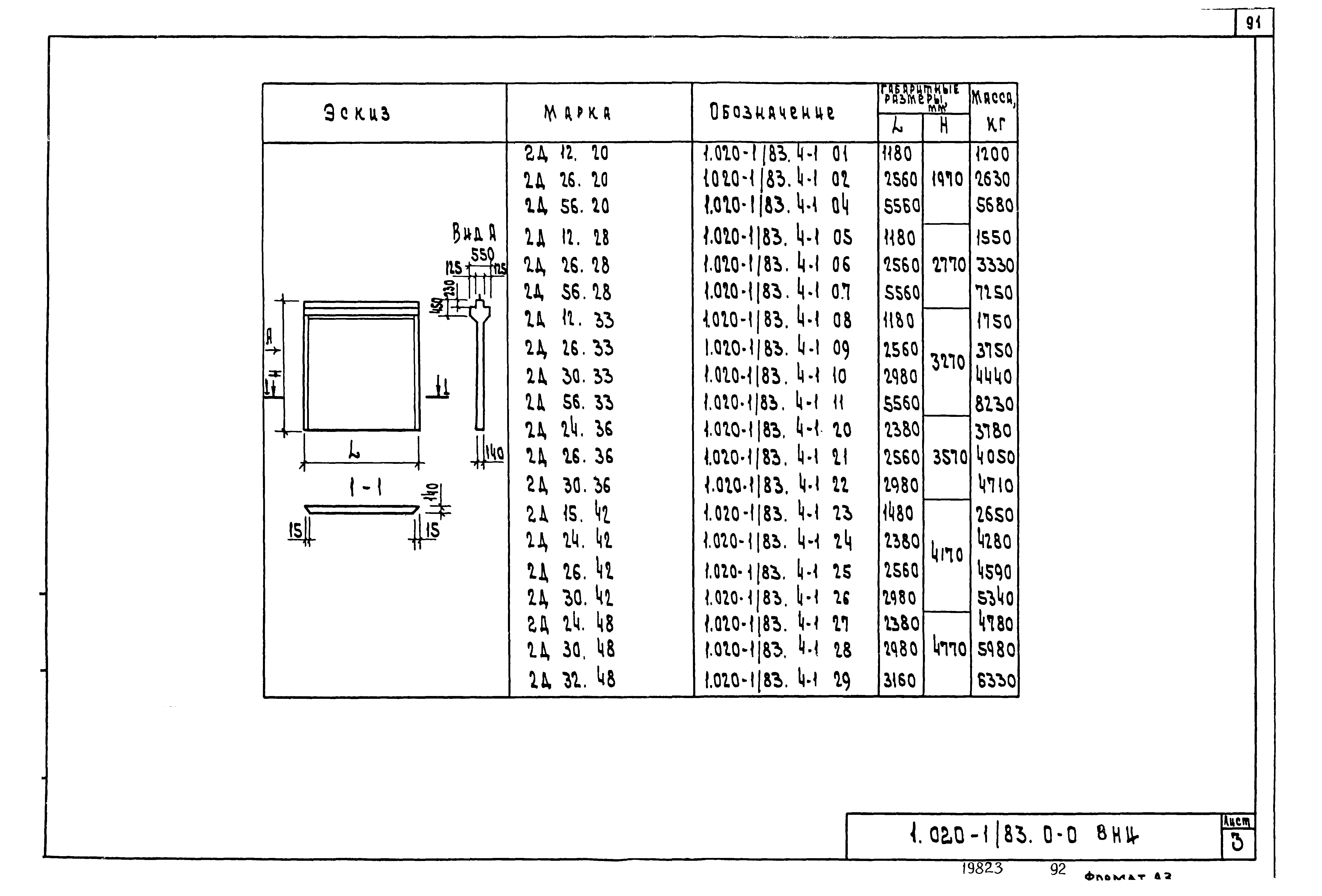 Серия 1.020-1/83