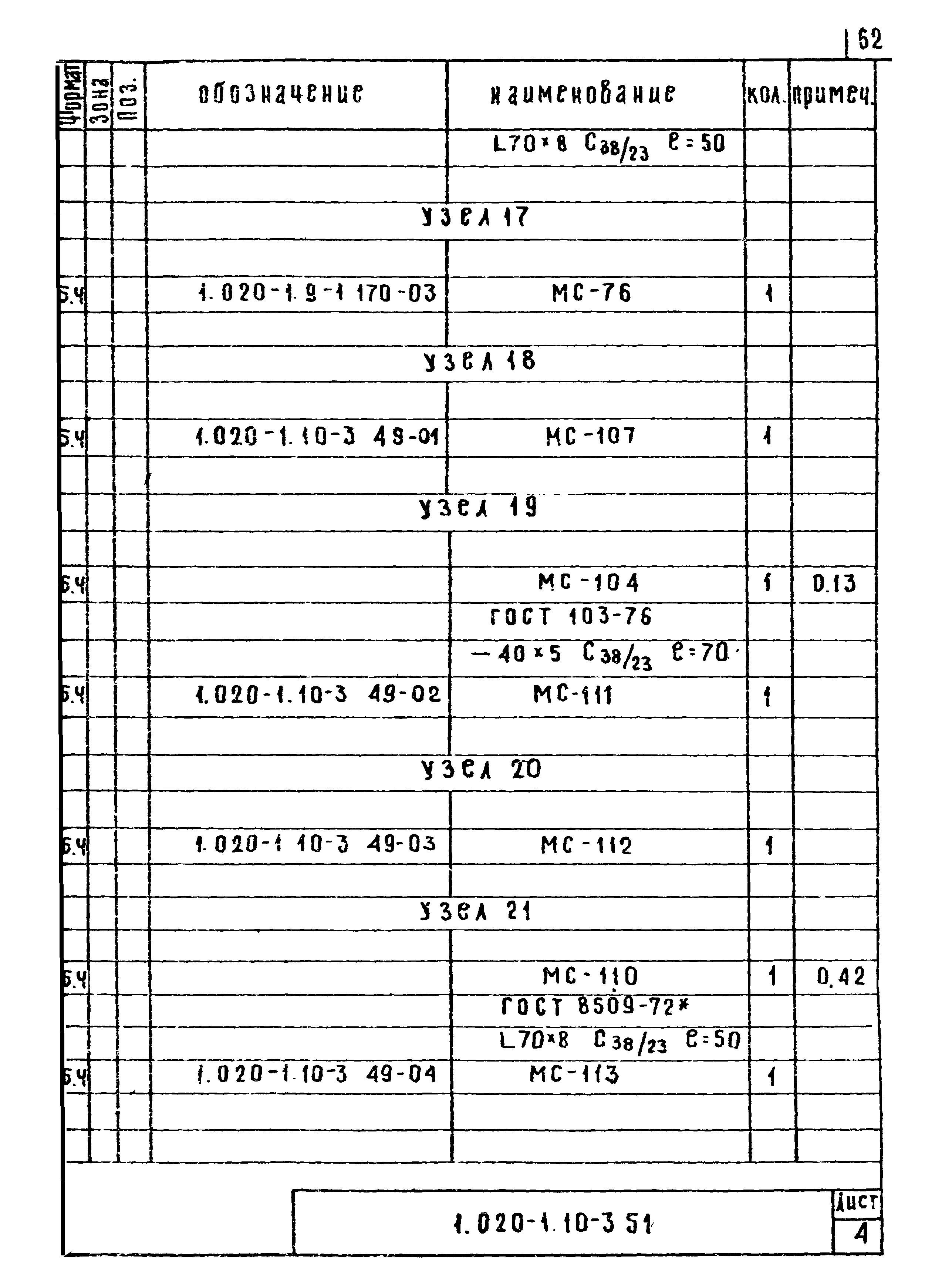 Серия 1.020-1