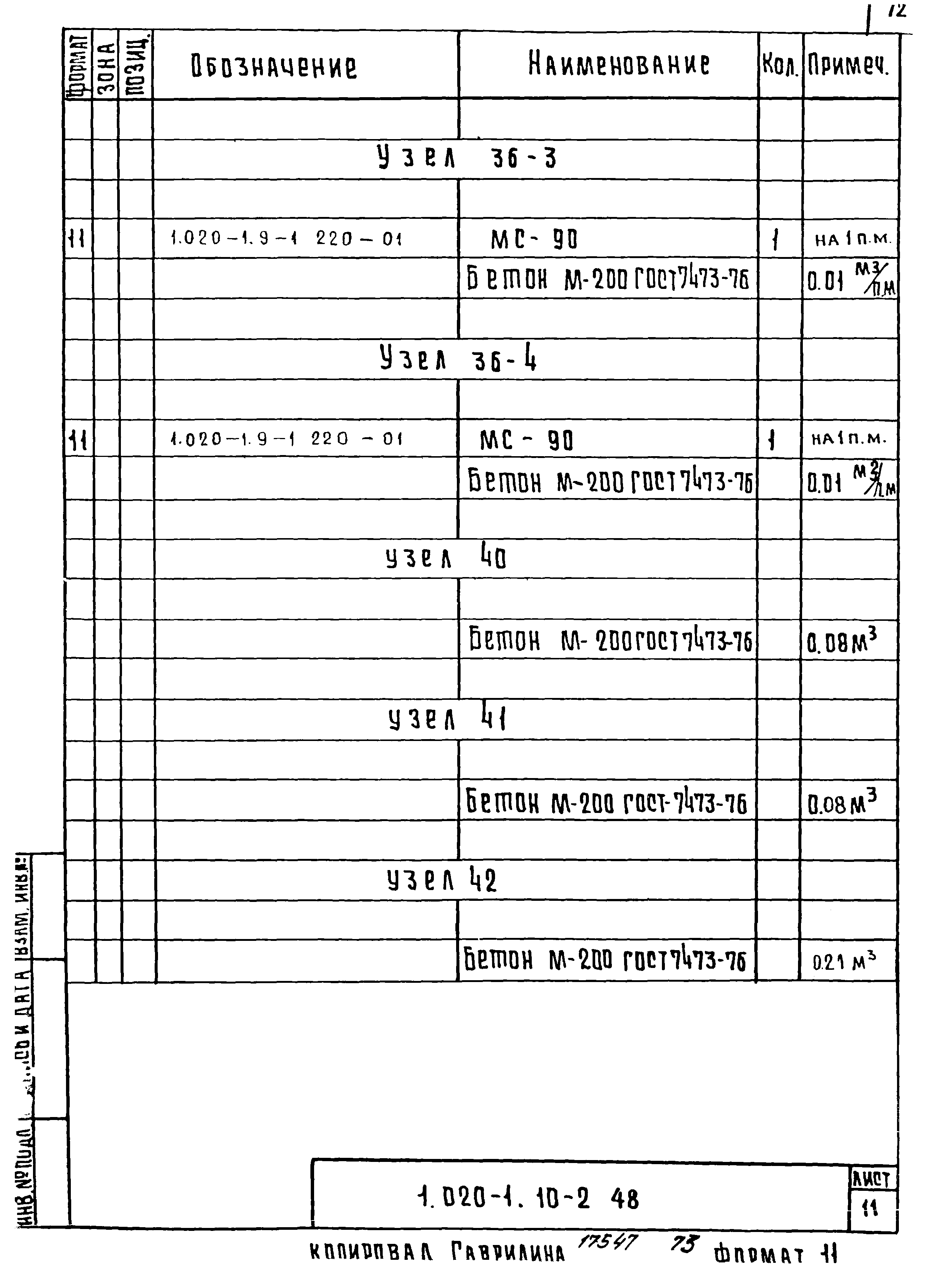 Серия 1.020-1