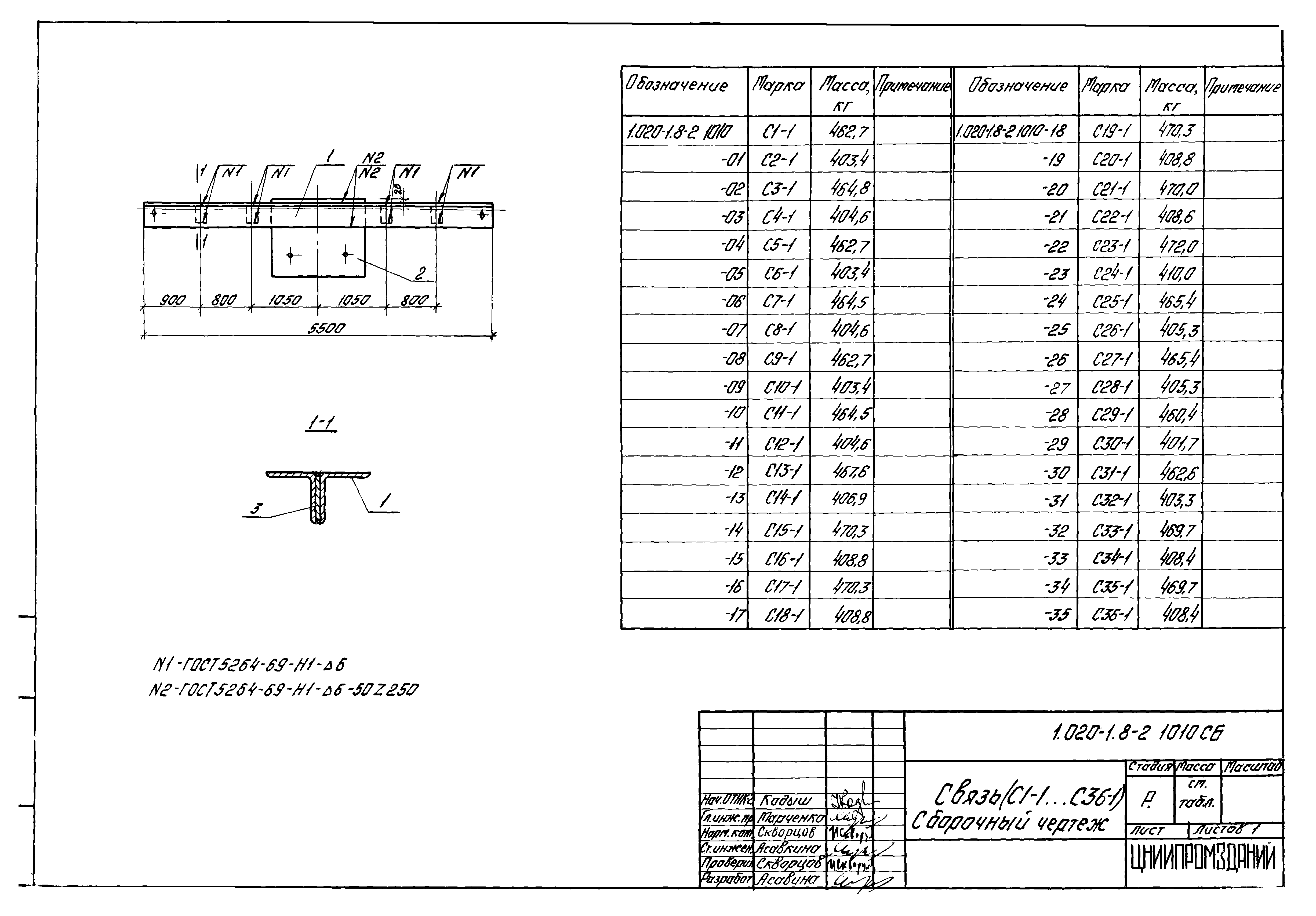 Серия 1.020-1