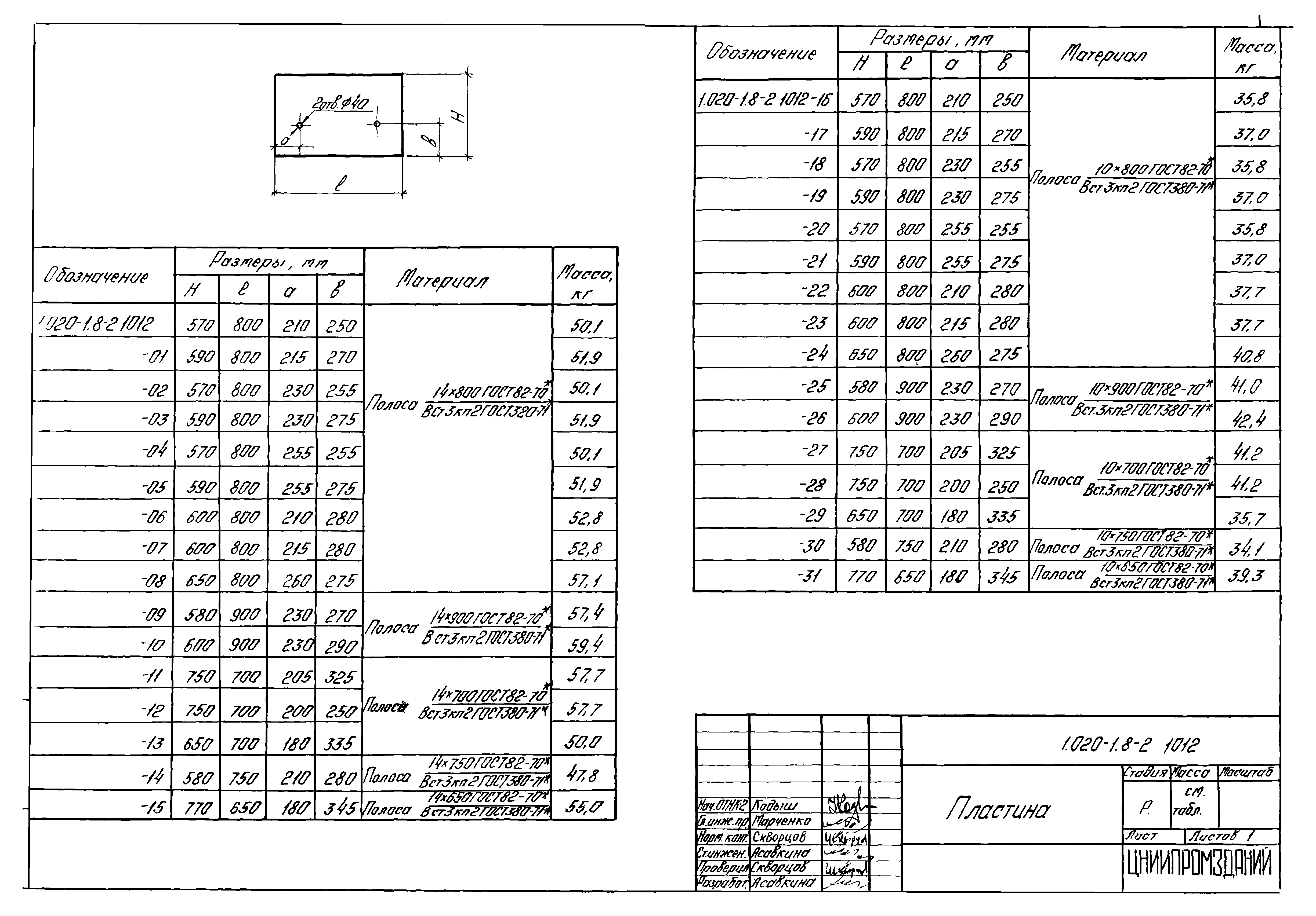 Серия 1.020-1