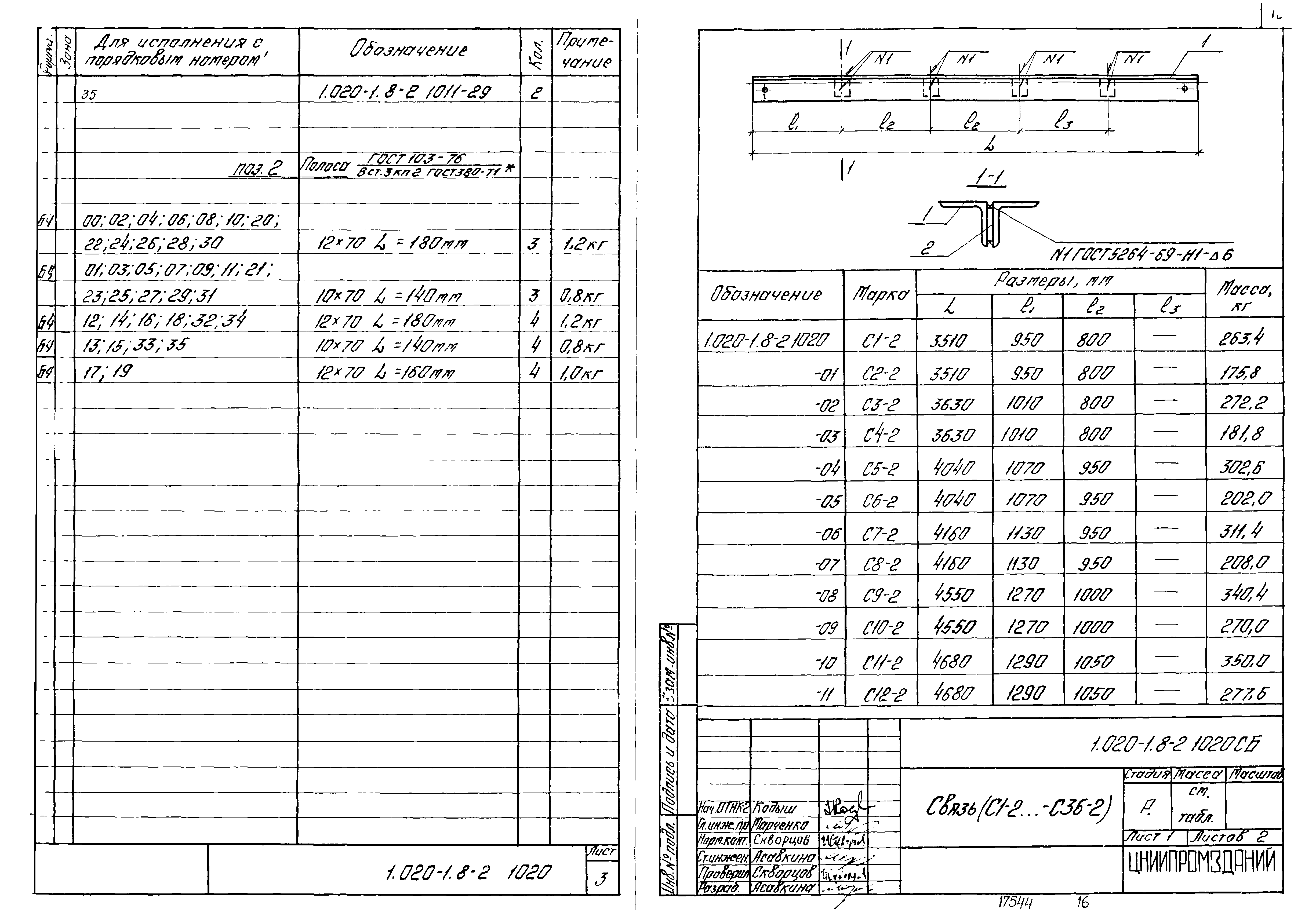 Серия 1.020-1