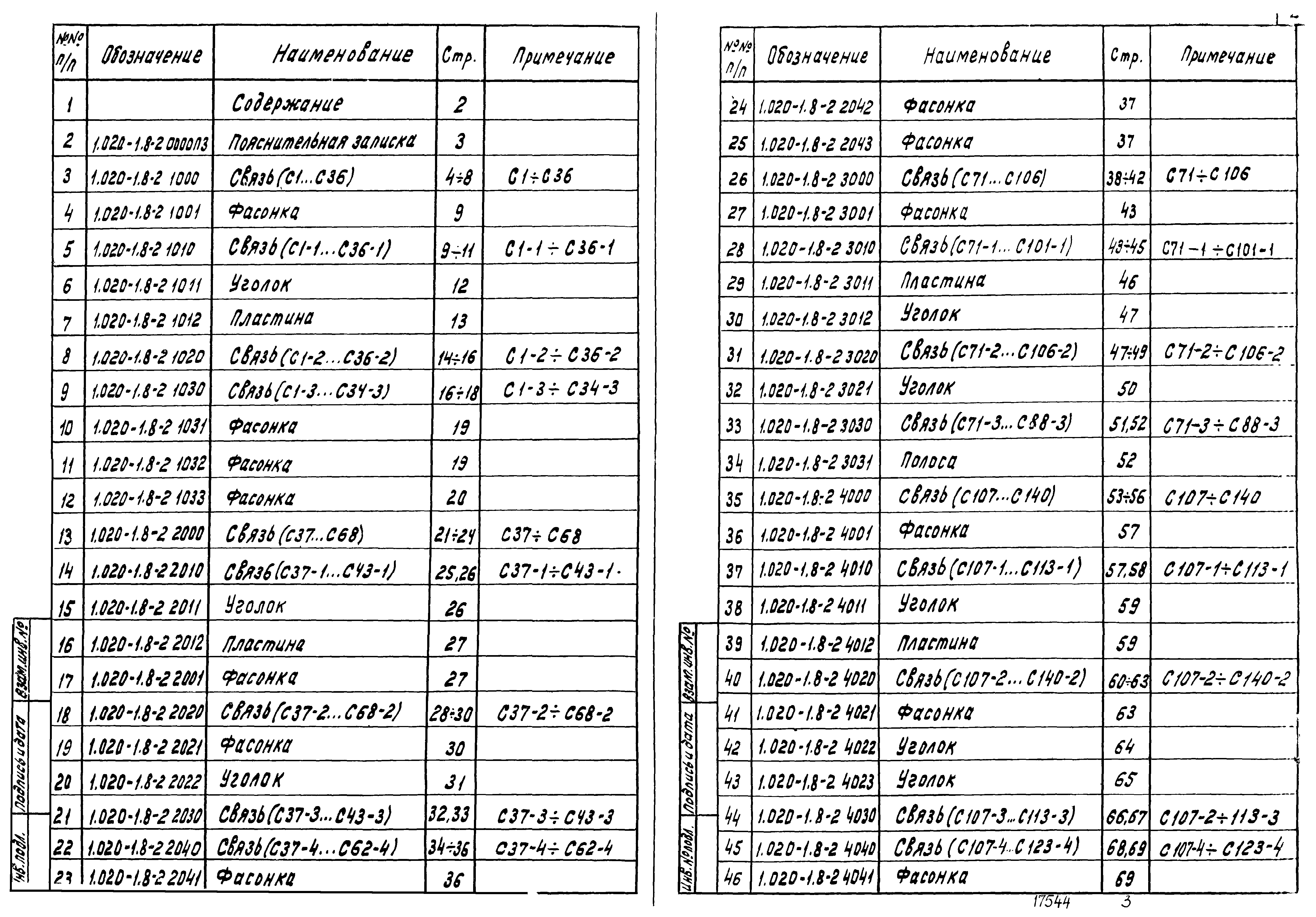 Серия 1.020-1