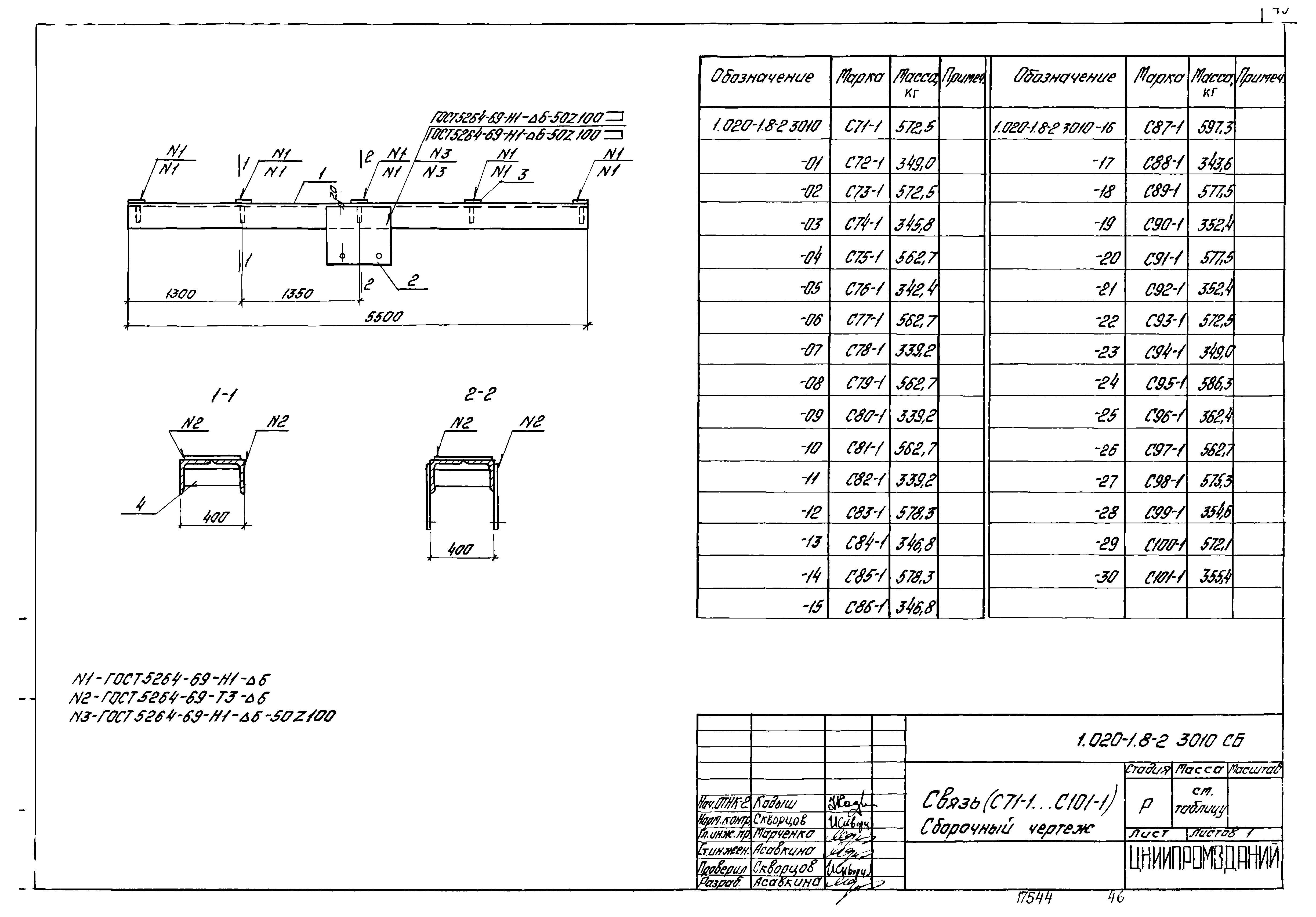 Серия 1.020-1